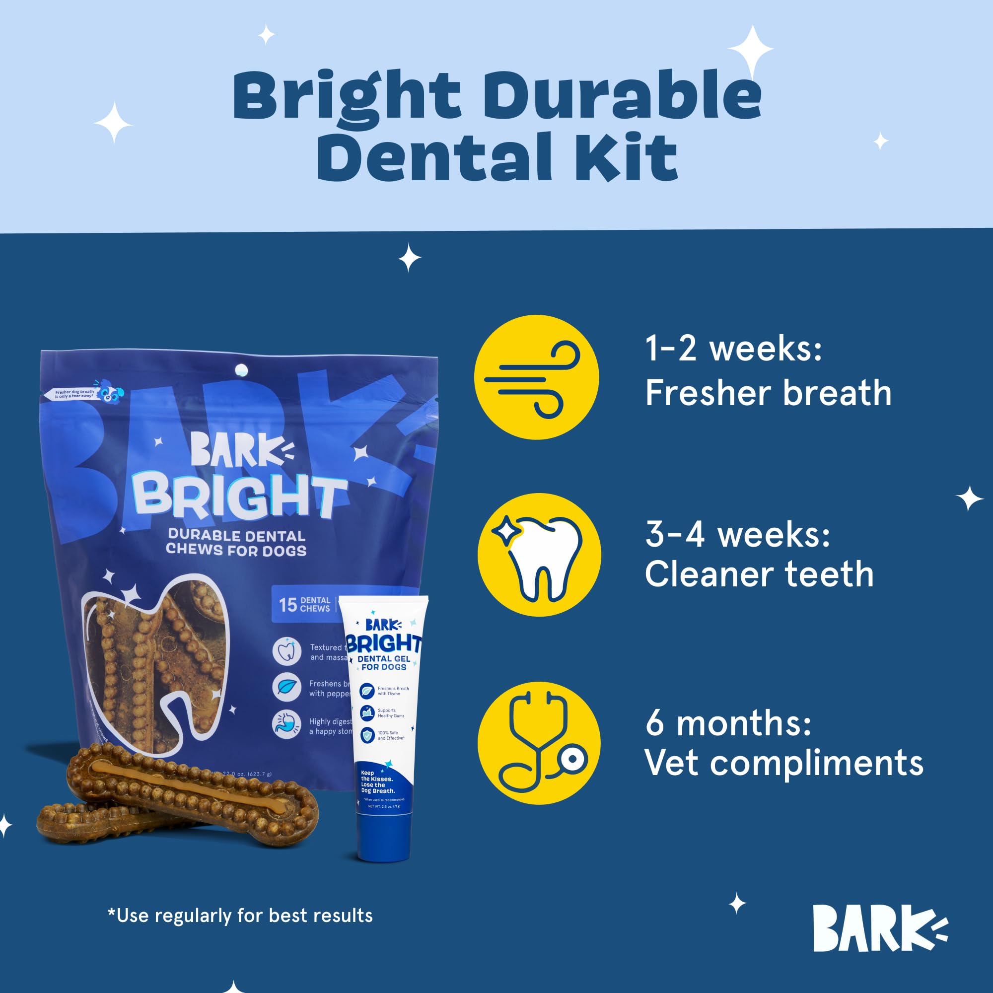 Bark Bright - Kit de masticables dentales duraderos - Kit de cepillado de dientes de perro con masticables de limpieza de dientes y pasta de dientes - Removedor de placa y sarro para dientes más