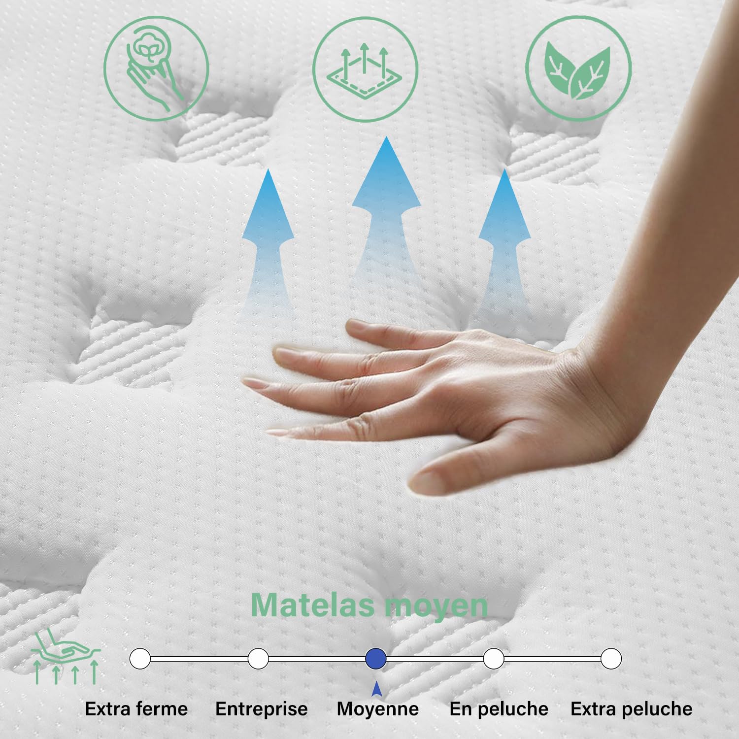 Good Nite Materasso doppio 20,3 cm 1,2 m 6 materasso ibrido con comfort memory foam avvolto singolarmente molle insacchettate materasso matrimoniale 135 x 190 x 20 cm medio rigido 7 zone materasso