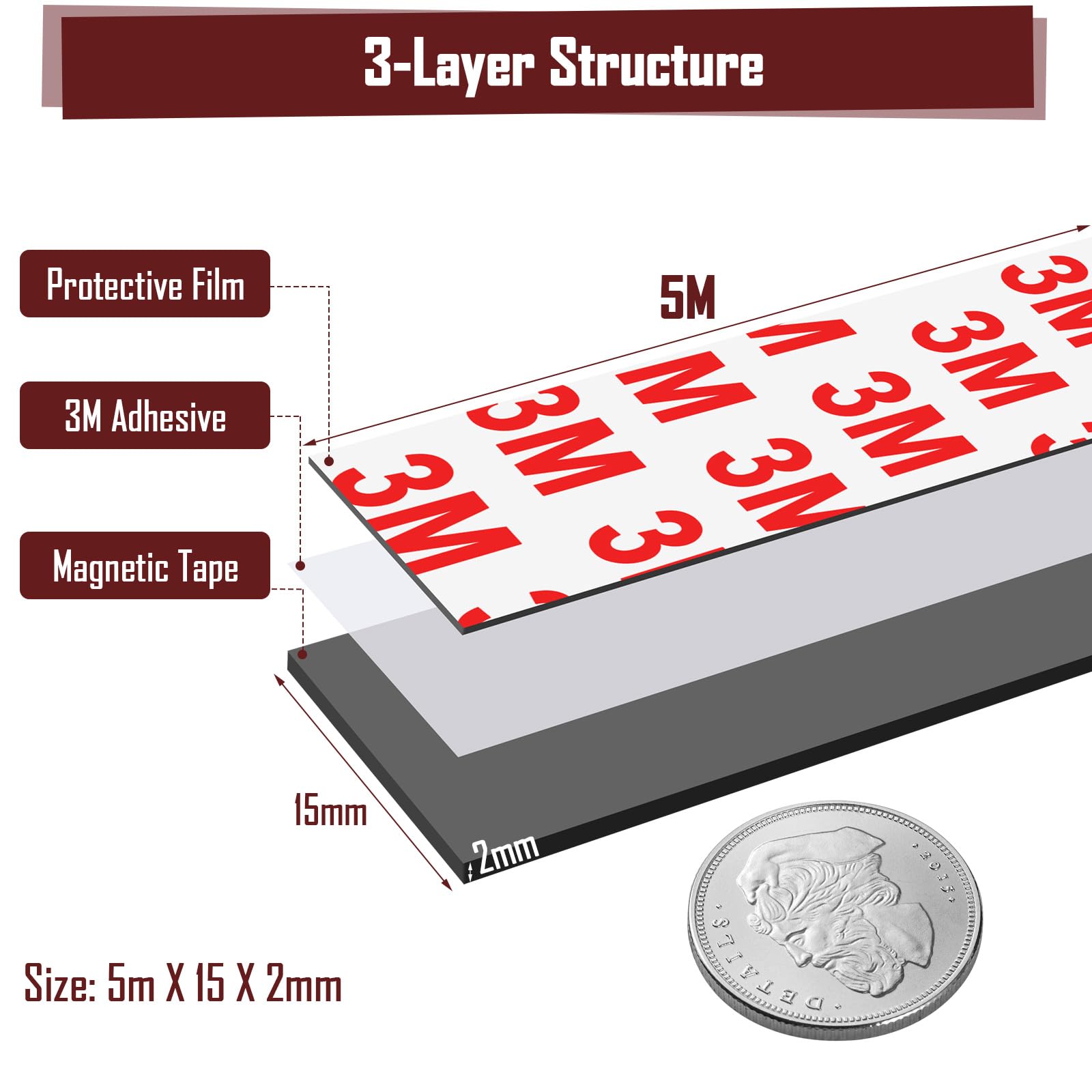 Nastro Magnetico Autoadesivo 5m X 1.5cm - Strisce Magnetiche Forti Per Foto, Poster, Ufficio