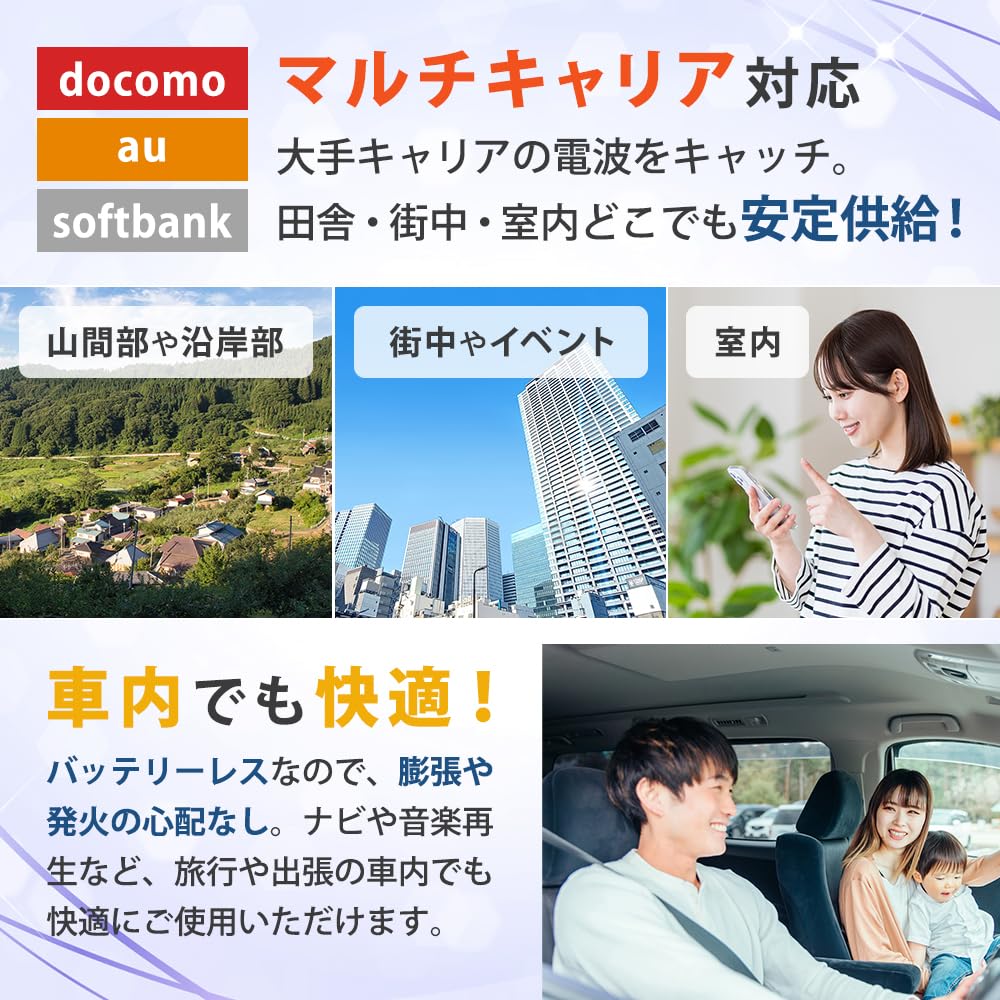 Amazon.co.jp: 【新モデル】USB型 ポケットWiFi 150ギガ付き／365日