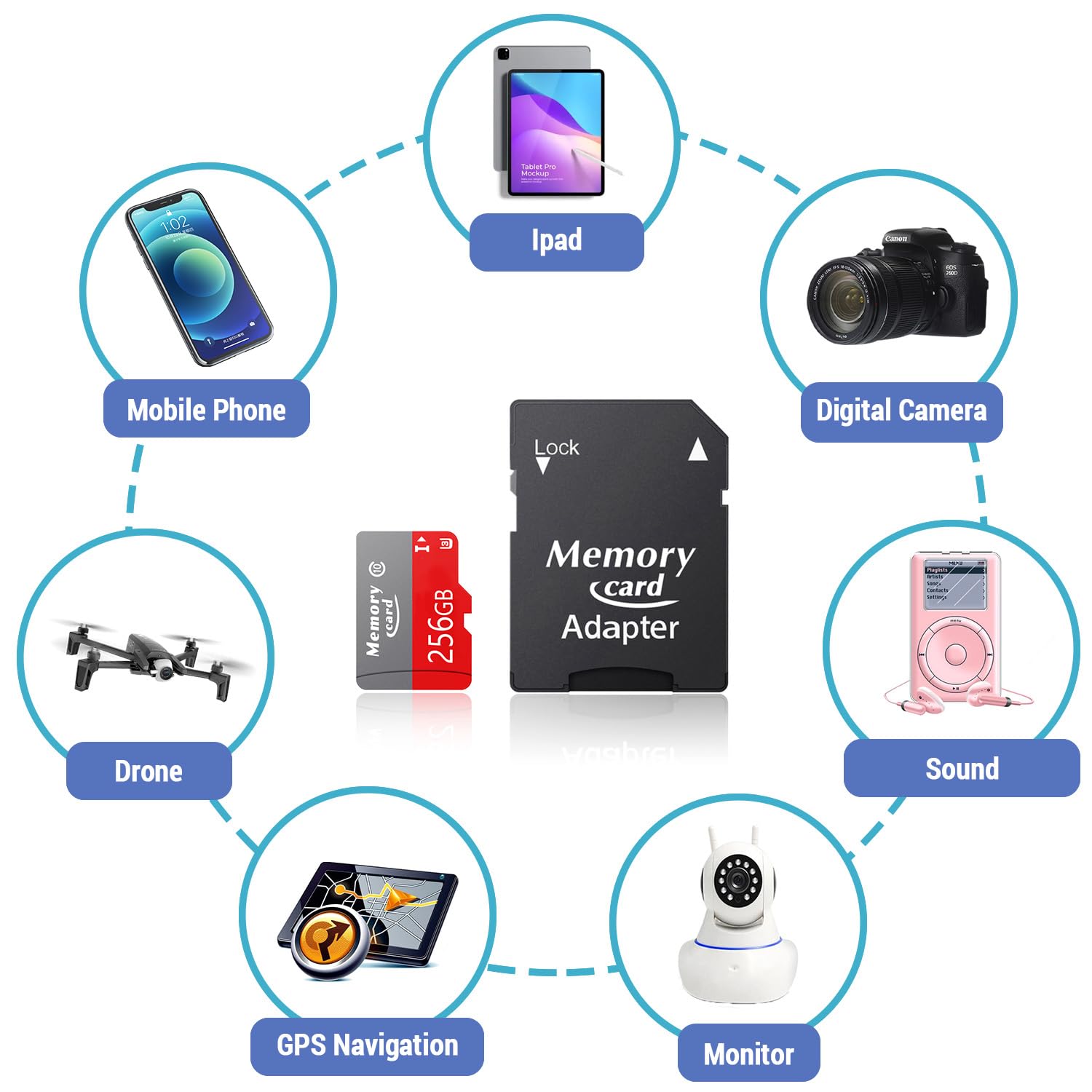 Custom Catch Carte TF 256Go, Lecture jusqu'à 100MB/s, Carte mémoire, Classe 10, U3, V30, Carte TF pour Smartphones et tablettes, avec A2 App Performance -B256Go