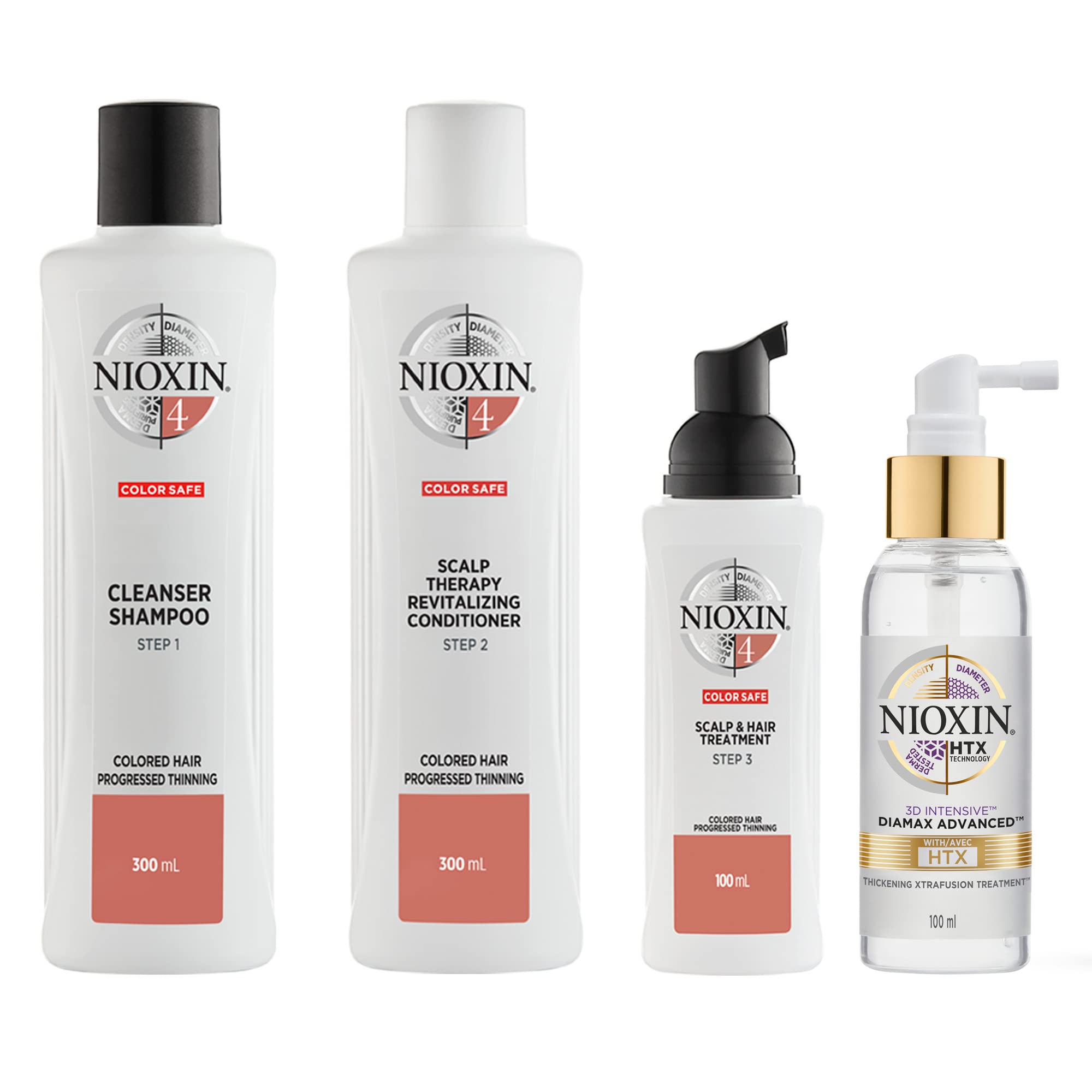 Nioxin System Kit 4, Cleanse, Condition, and Treat the