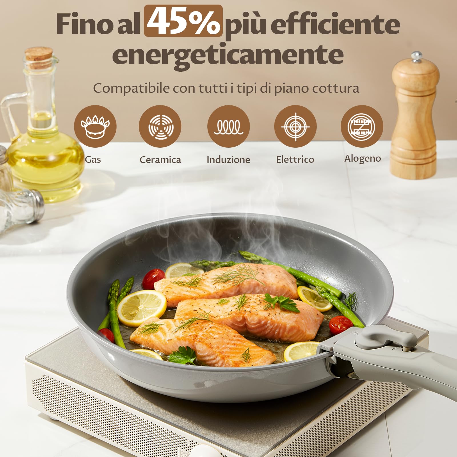 BLAZANT Set di 7 Pentole e Padelle, Padelle Antiaderenti in Ceramica | Riscaldamento uniforme, Manici Rimovibili per Campeggio, Salvaspazio, Non Tossiche, Senza PTFE, Senza PFOA