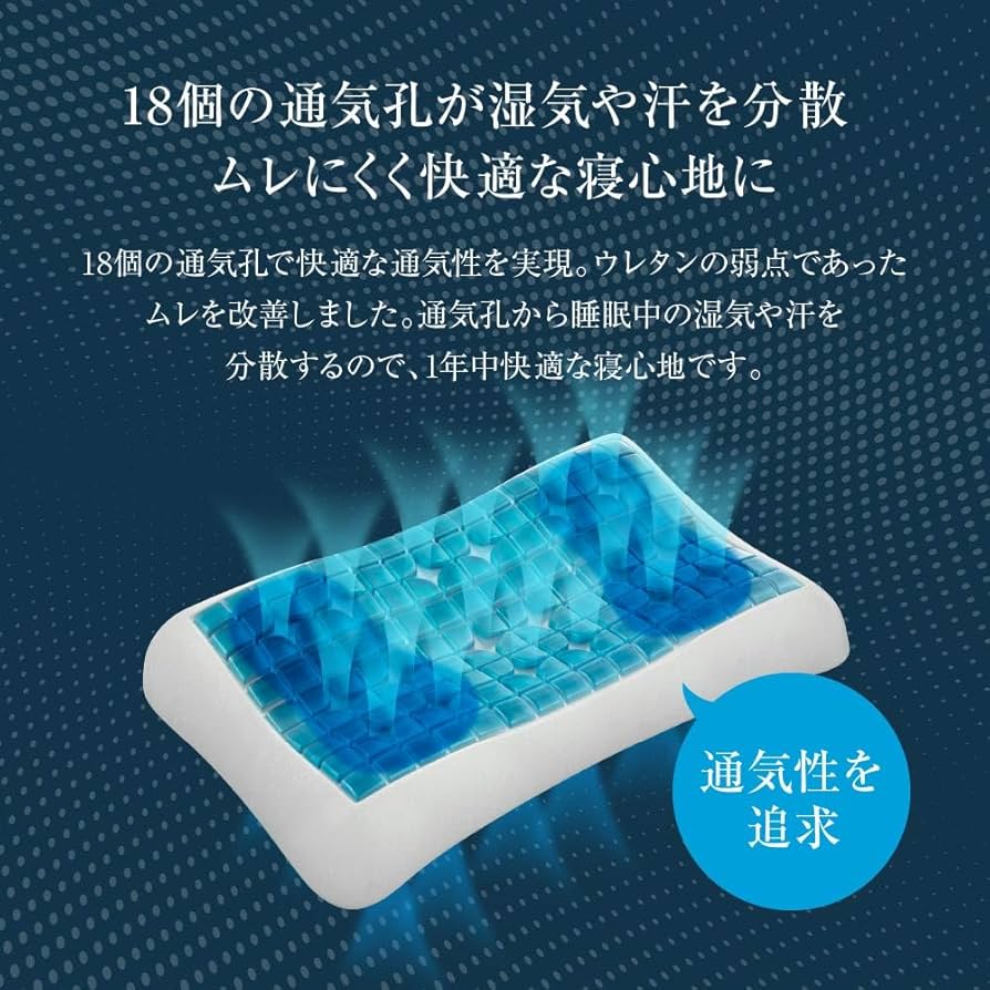 テクノジェル　デラックスピロー Technogel Original Collection Deluxe Pillow サイズ11（テクノ