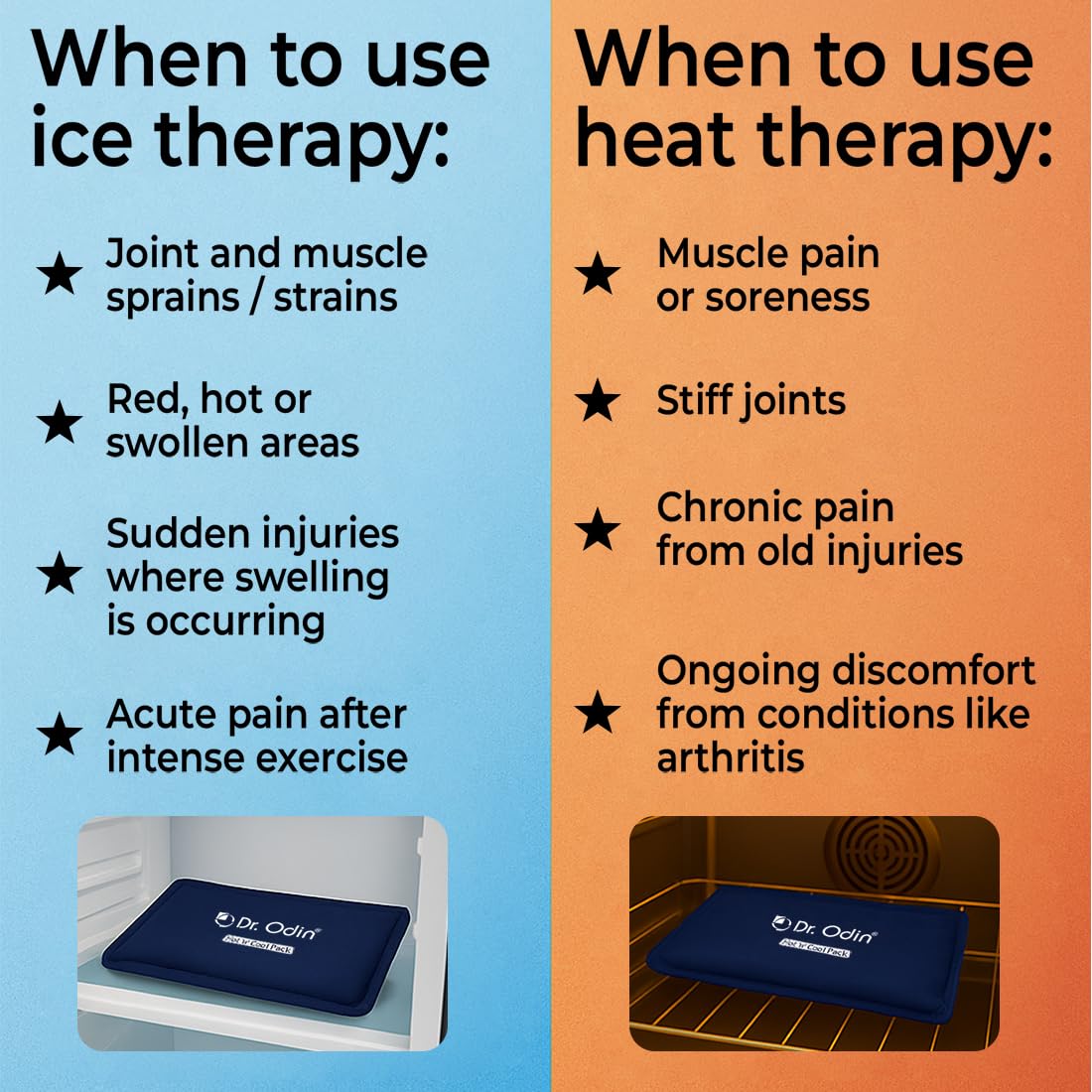 Dr. Odin Reusable Hot and Cold Pack for Pain Relief with Washable Cotton Cover and Adjustable Strap, Microwaveable Gel Pack, Icepack (Nylon) — Amazon image 5