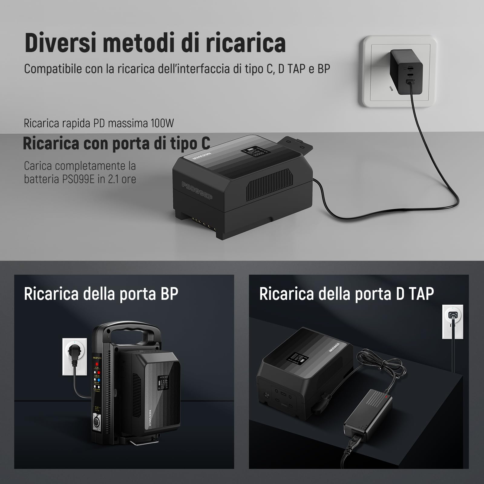 NEEWER Mini Batteria V Mount PS099EP Ricarica PD 100W, 6800mAh 99Wh 14.5V, 2 USB C/D Tap/BP/USB A/2 Porte DC/Schermo OLED, Batteria V Lock per Fotocamera/Camcorder Compatibile con SmallRig BMPCC 4k 6k