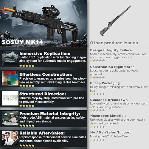 Miniatura 7 de Juguete de colección de ladrillos de construcción MK14 11  1606 piezas modelo de pistola de construcción de francotirador juego de francotirador