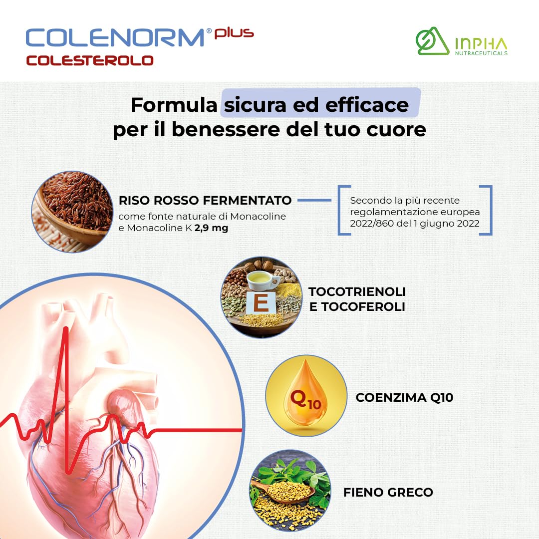 COLENORM PLUS COLESTEROLO® Azione Combinata di Riso Rosso, Tocoferoli e CoQ10 - Efficacia Clinica Testata - Senza Glutine/Lattosio • 60 CPR • INPHA 2000