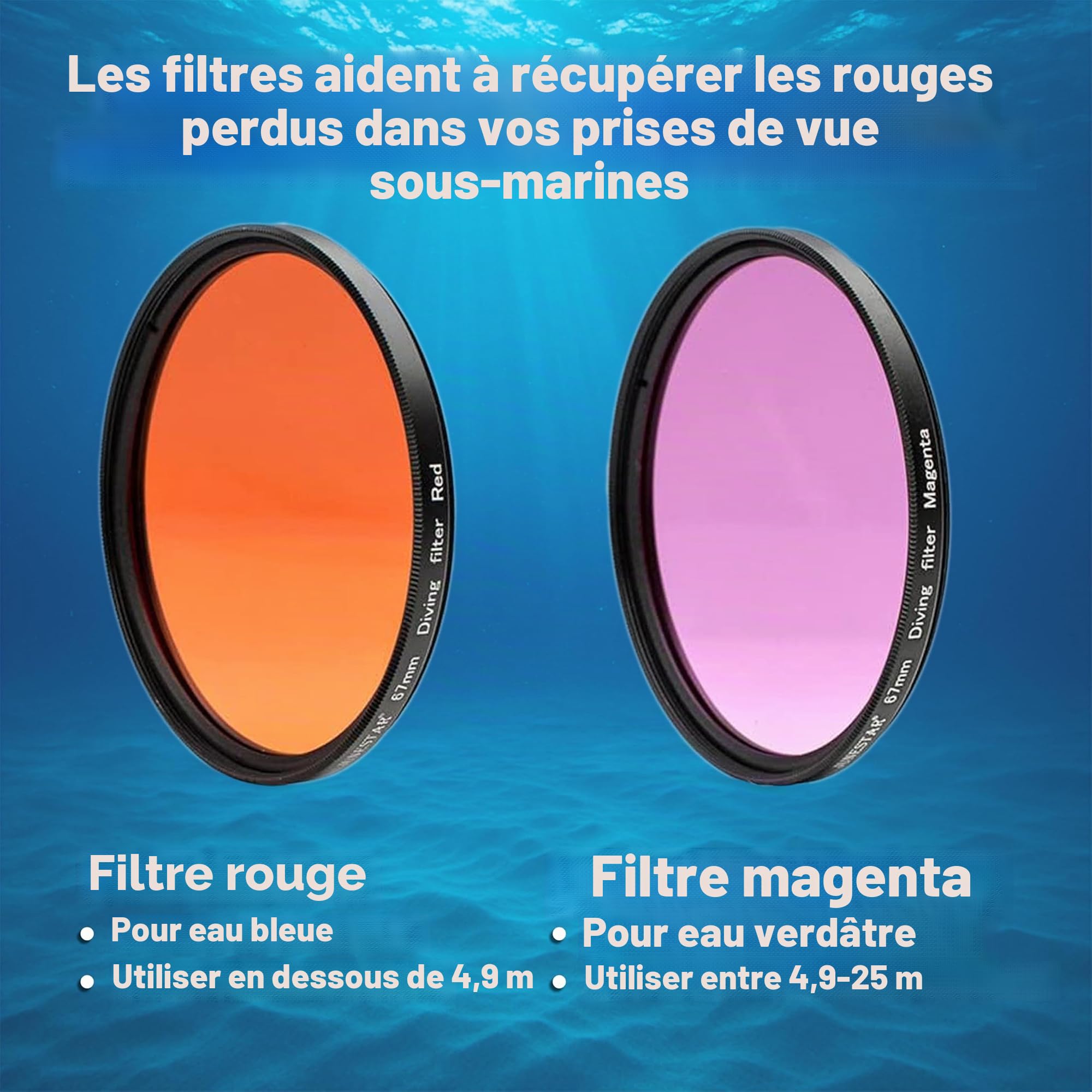 DIVEVOLK Pince d'extension pour boîtier sous-marin Sea Touch 4 avec filtre rouge/pince de filtre violet + bague de conversion