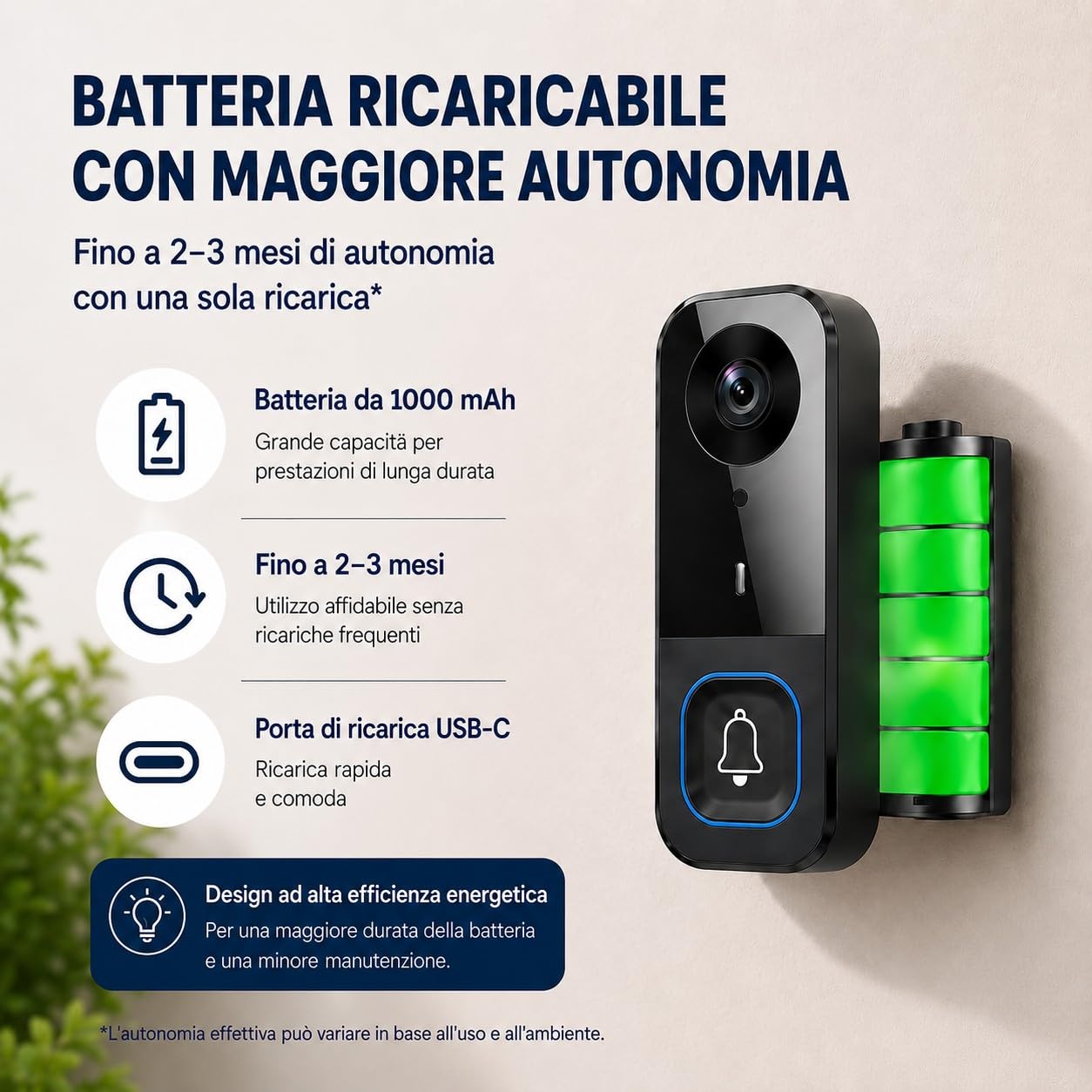 Videocitofono Campanello Senza Fili da Esterno con Schermo IPS 4,5'' Telecamera HD che Supporta la Visione Notturna a Infrarossi, Audio Bidirezionale Campanello Senza Fili Nessun WiFi o Abbonamento