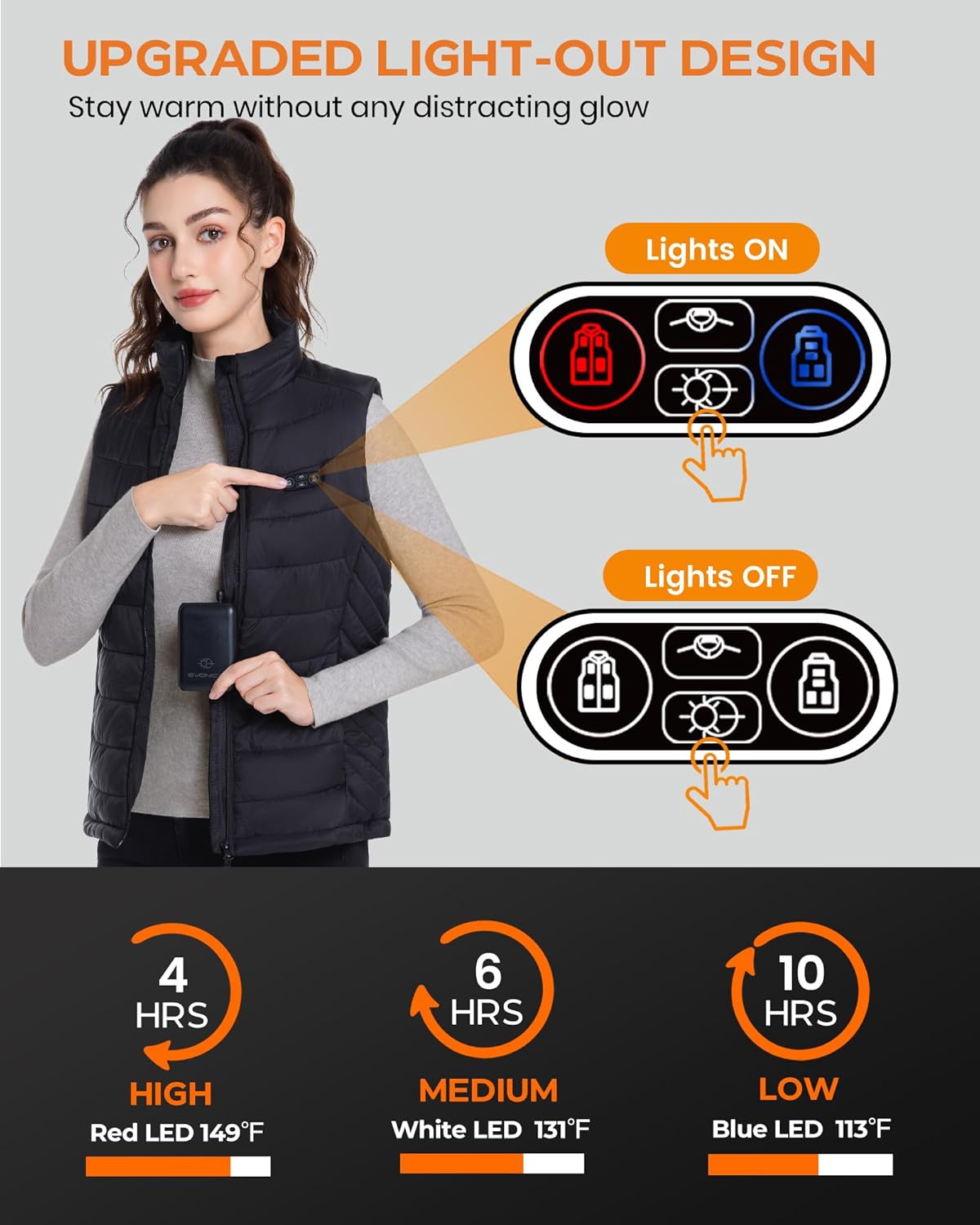 Heated Vest for Women with 7.4V 16000mAh Battery Pack Included, Lightweight Women's Heated Vest Warming Heating vests - Image 3