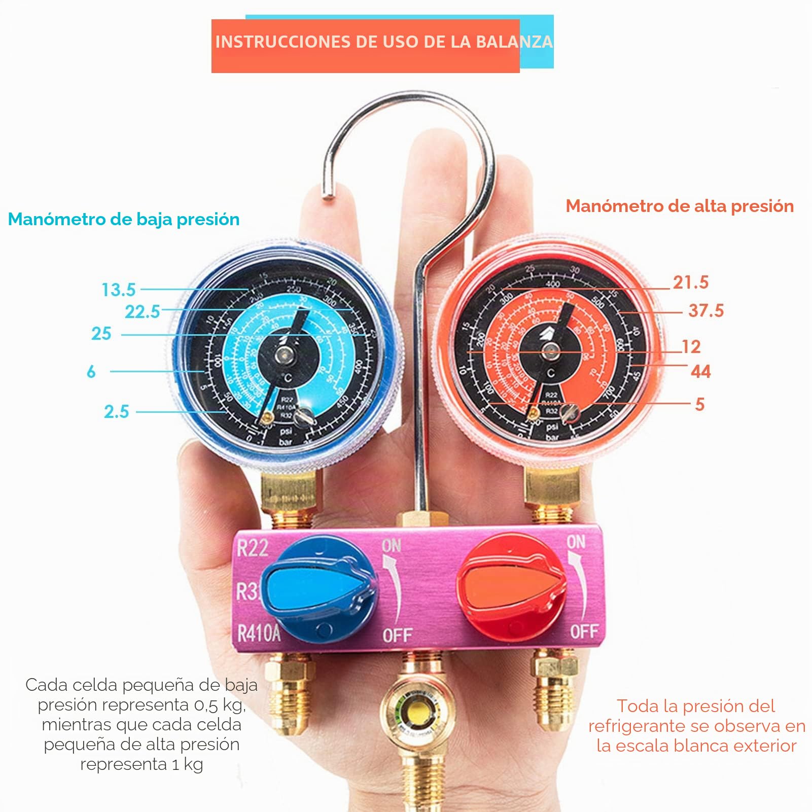 Mini manómetro G1/4 para R22 R32 R410A, manómetro de diagnóstico de Aire Acondicionado, para Mantenimiento de Aire Acondicionado automotriz del Sistema de CA del Coche