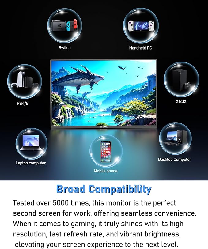 Monitor Portátil 16" 2.5K 144Hz IPS miniatura 7