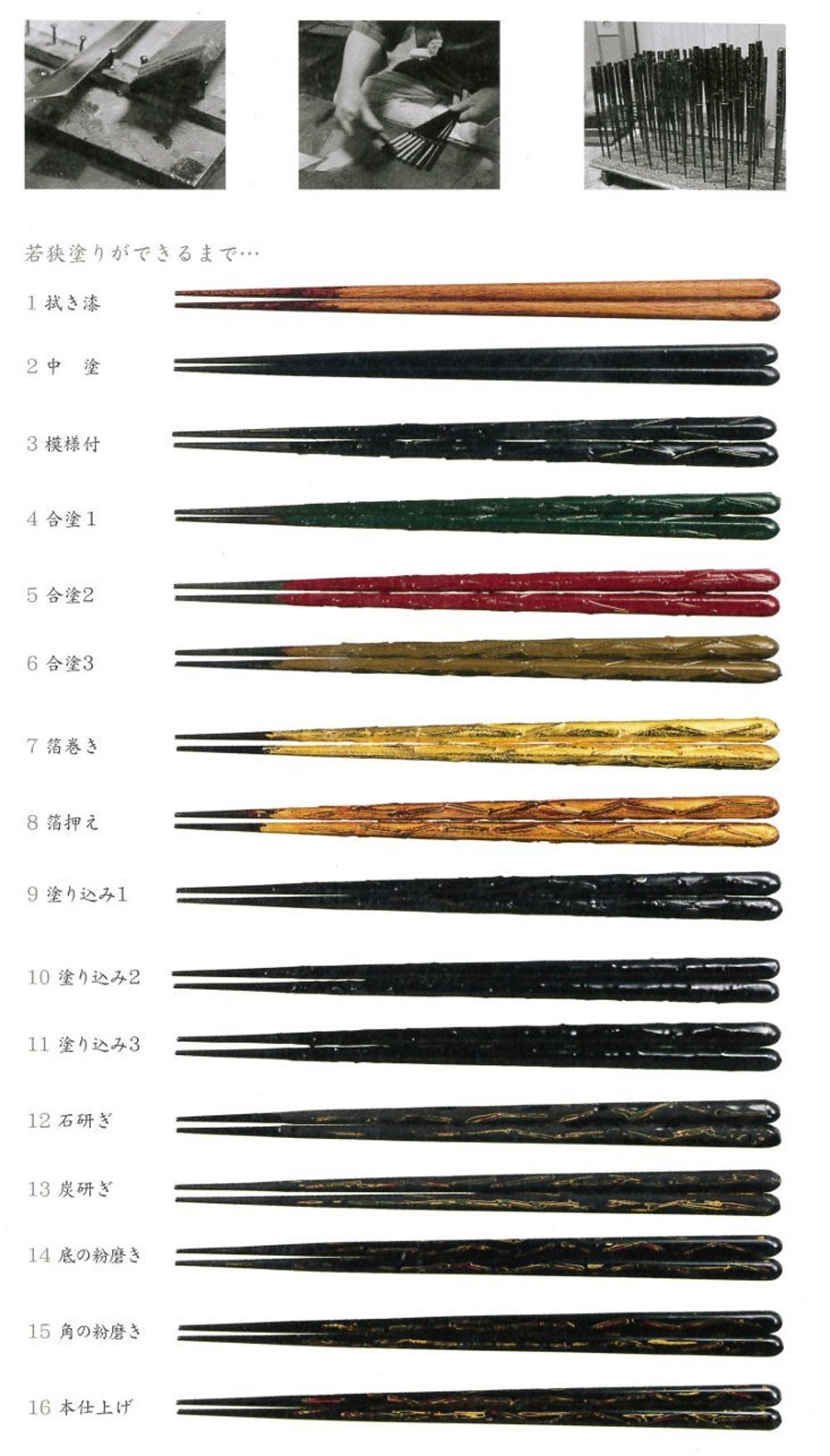 Amazon｜一双 日本製 箸 古代若狭塗磯時雨 20.5cm 38066｜箸