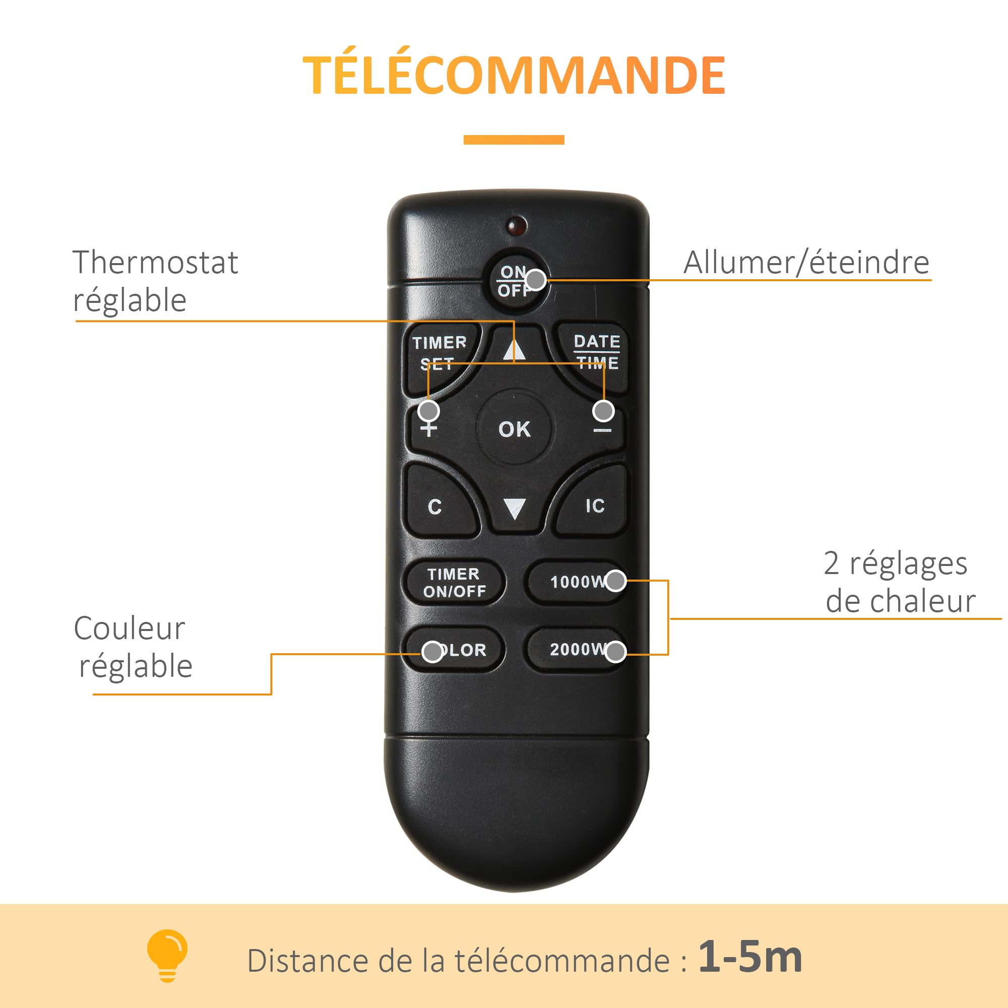 HOMCOM Camino elettrico da parete 1000/2000 W, camino decorativo con effetto fiamma LED 7 colori regolabili, temperatura 15-30 ℃, telecomando, timer e protezione contro il surriscaldamento, nero