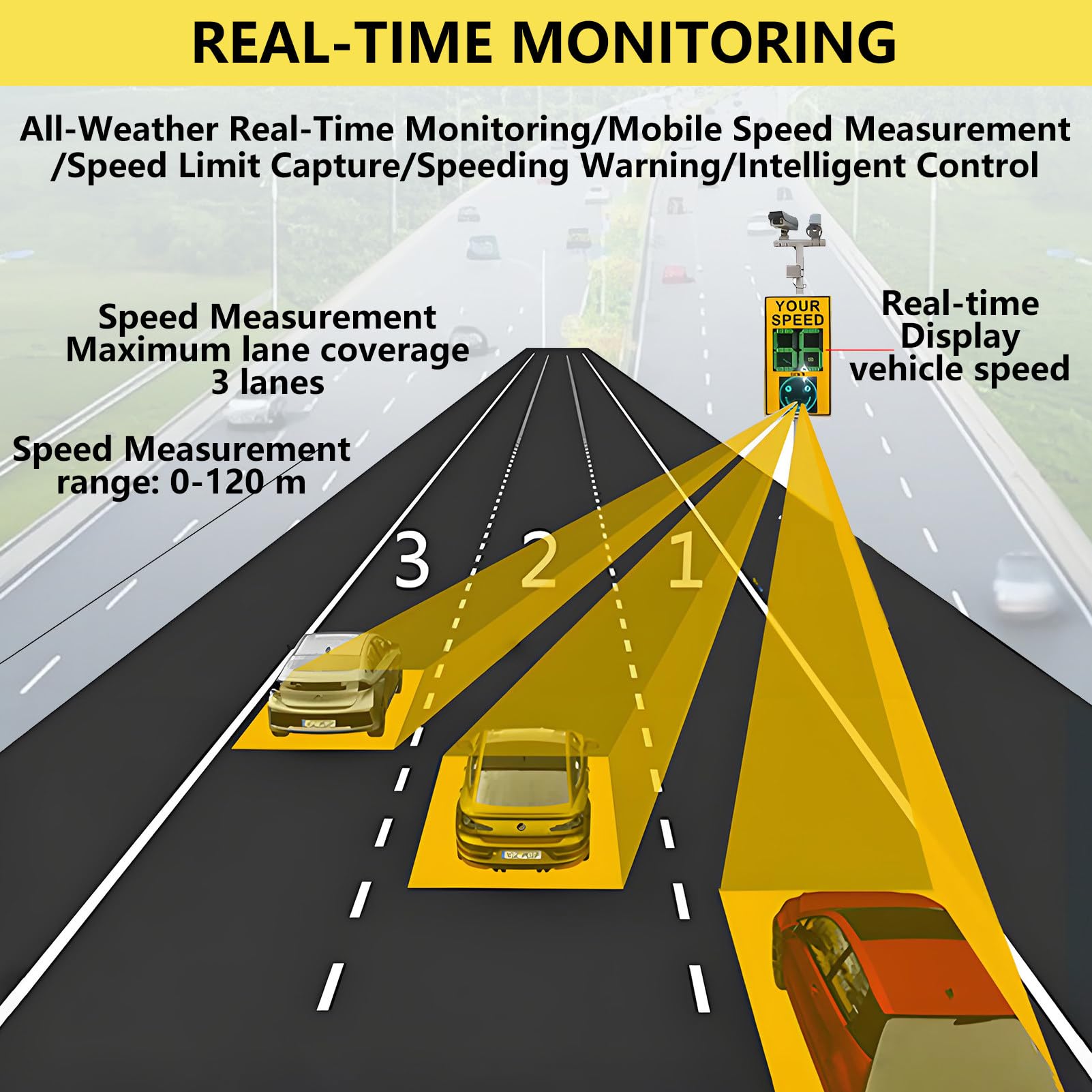 SeñAl Led de Radar con EnergíA Solar, SeñAl de Velocidad, Panel de Advertencia de TráFico con Control Remoto y Accesorios, Distancia Visible >1000 M, para Calles y Barrios Yellow-50x70cm