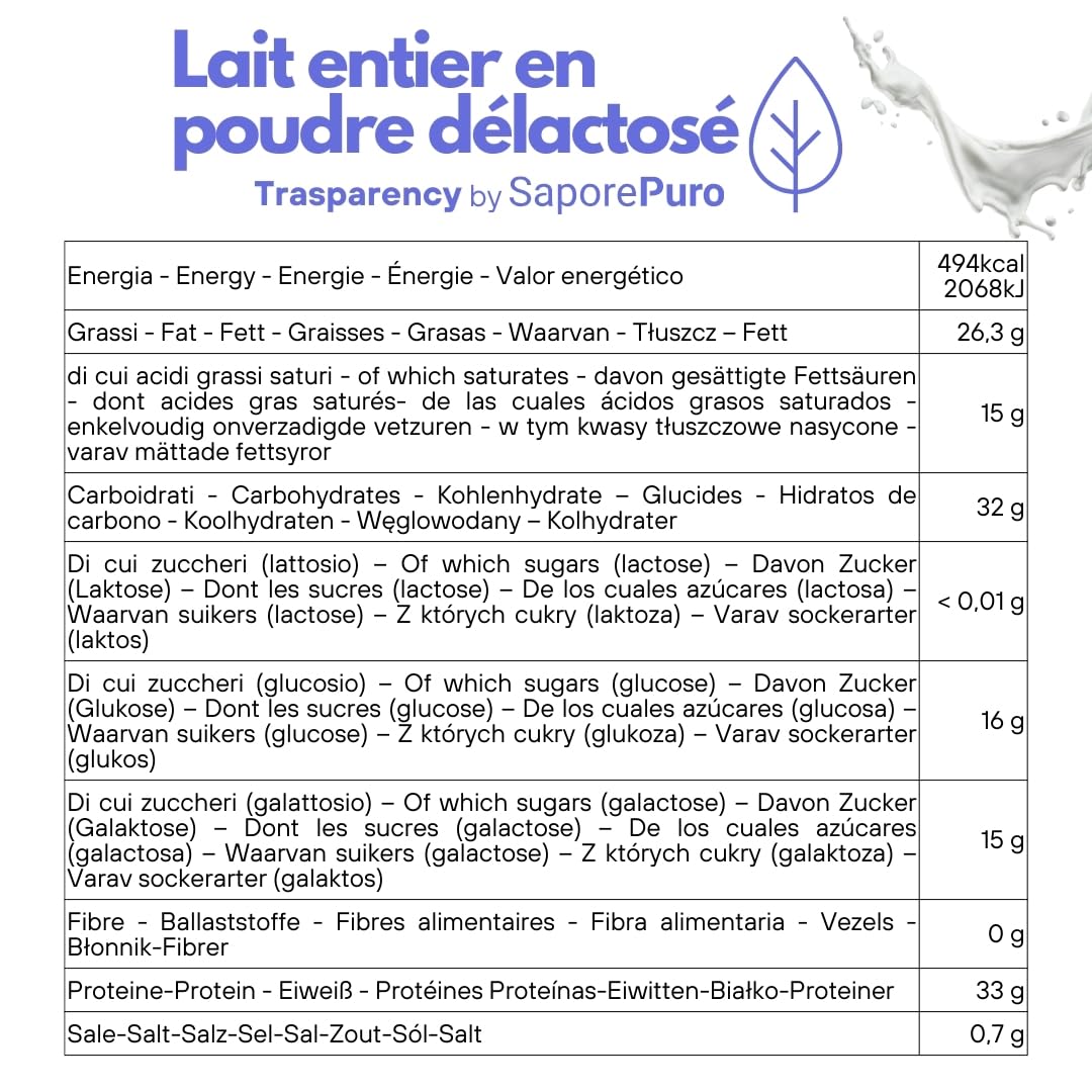 SaporePuro Lait Entier Déshydraté Sans Lactose 1 kg | Haute Solubilité | Idéal pour Pâtisseries, Pain et Glace Artisanale | Usage Professionnel et Industriel | Sans Lactose | Sans Gluten