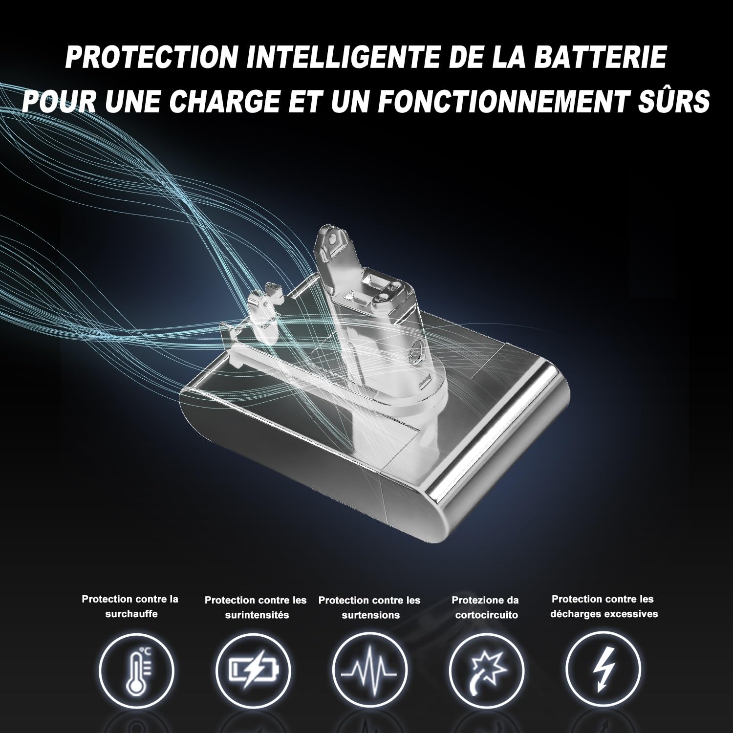 22,2V 4000mAh Type B Batterie pour Dyson DC34 DC35 DC44 DC56 DC57 | Compatible DC34 DC35 DC44 DC45 DC56 DC57，Pas pour type A