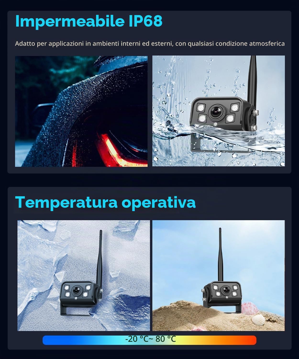 VECHTEL Kit Telecamera Posteriore IPS HD 9 Pollici senza Fili con 4 Schermi, BSD/DVR, Telecamera Retromarcia Auto Wireless Impermeabile IP68 con Visione Notturna per Camion, Camper, Furgoni