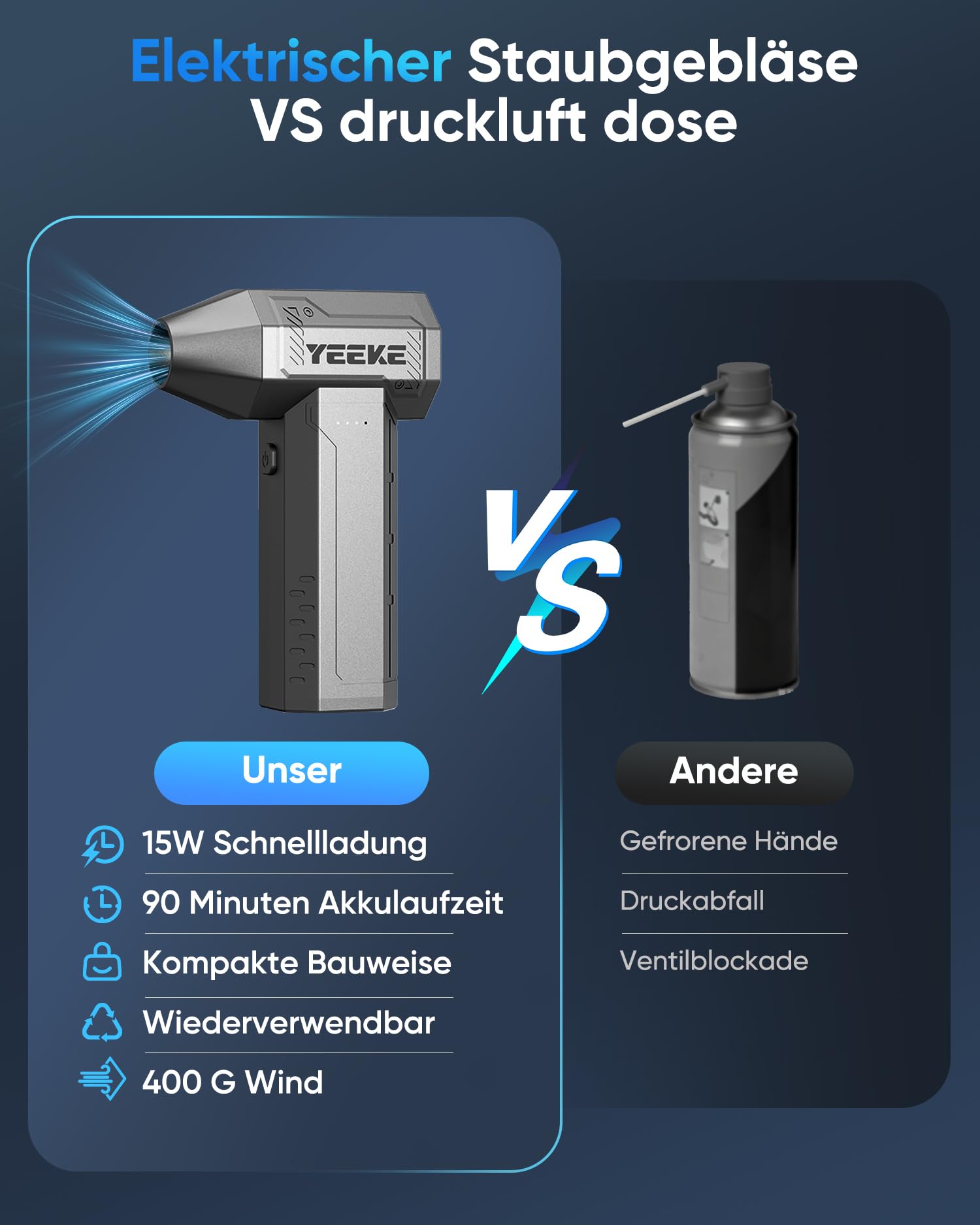 Elektrische Staubgebläse, 180000 RPM & 400 G Winddruck, 4-Gang Air Duster mit LED-Licht, 10000 mAh Mini Gebläse Akku Schnellladung, Compressed Air Staubbläser für PC | Tastatur | Haus und Auto