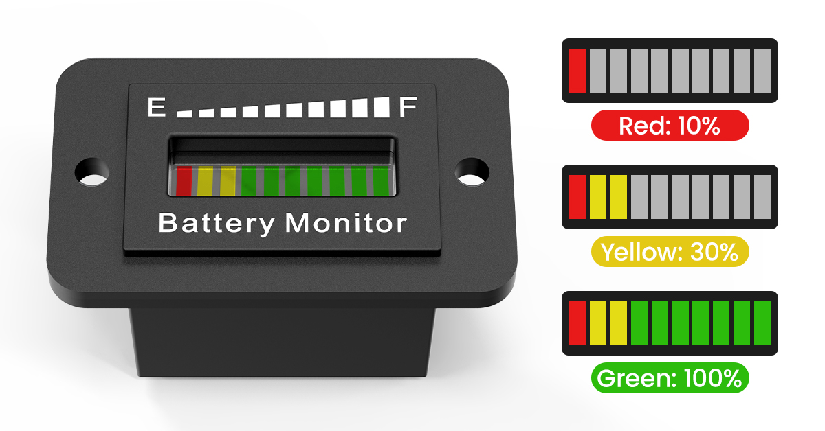 Image of 12V 24V 36V 48V 60V 72V LED Battery Monitor Meter Battery Fuel Gauge Indicator ELMCONFIG BM210 Lead-Acid&Lithium ion Battery Tester for Golf CART Yamaha Club CAR EZGO Stacking Machine Motorcycle