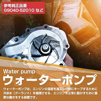 Amazon | ウォーターポンプ インバーター 用 トヨタ プリウス