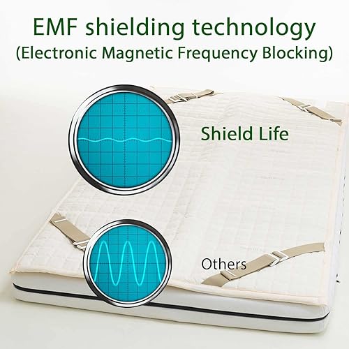 Miniatura 4 de Protector de colchón con 99 % de bloqueo EMF. Calor infrarrojo lejano e iones negativos con 8 ajustes de calor y apagado automático por Shield Life.