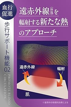 Amazon.co.jp: RKL【公式】膝サポーター 足裏一体型 歩行サポーター Amazon.co.jp: RKL【公式】膝サポーター 足裏一体型 歩行サポーター