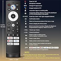 Vista 7 de Reemplazo de control remoto por voz para Hisense Smart Google TV, compatible con Hisense QLED UHD Mini-LED ULED Google TVs