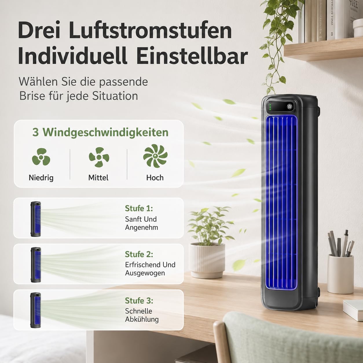 Epicooler Klimaanlage Tragbar - Portable Ac Tischventilator Mit Verdunstungskühlung, Tragbarer USB Lüfter Für Sommer Zuhause Und Camping