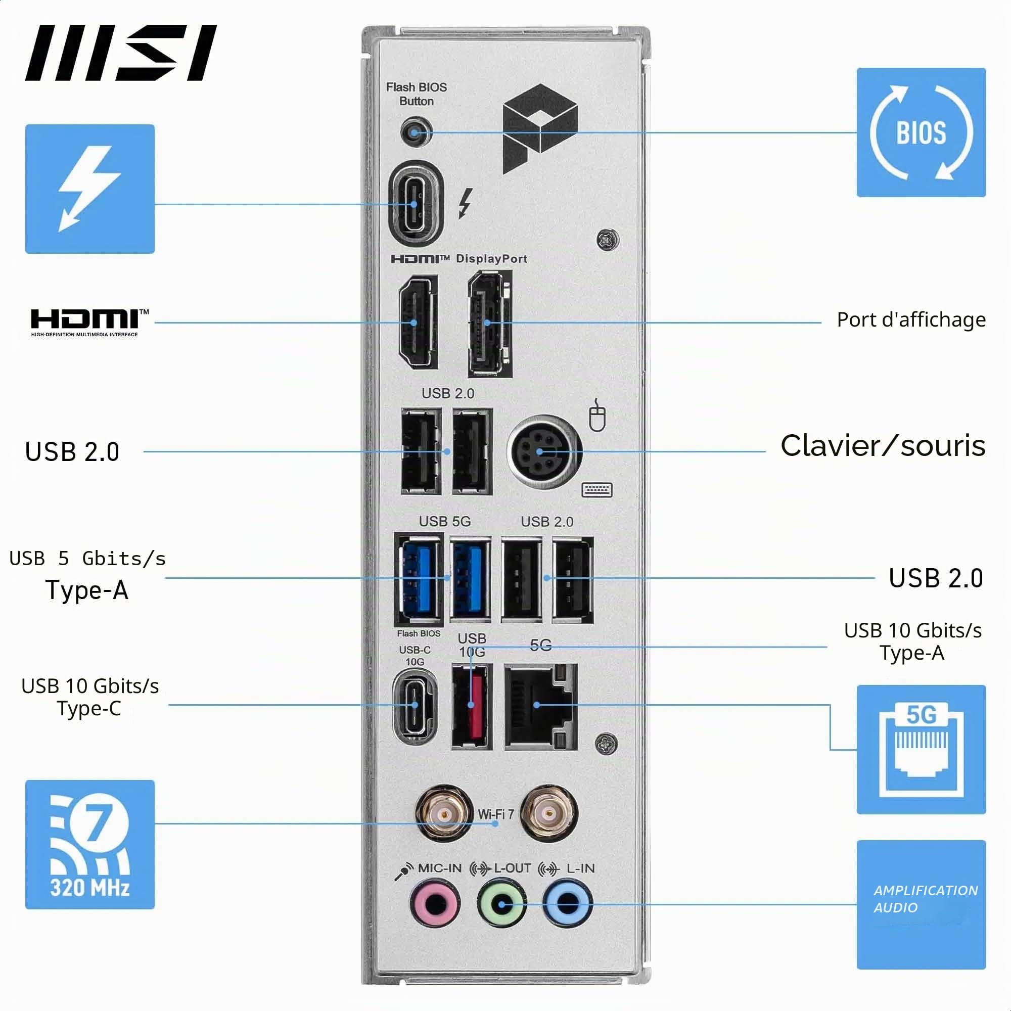 MSI Pro Z890-P WiFi Carte mère, ATX - pour processeurs Intel Core Ultra (série 2), LGA 1851 - DrMOS 55A, Mémoire DDR5 (9200+MT/s OC), PCIe 5.0 x16 & 4.0 x16, M.2 Gen5, Thunderbolt 4, Wi-FI 7, 5G LAN