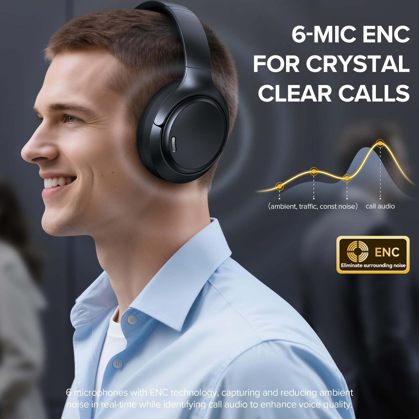 Hybrid Active Noise Cancelling Bluetooth 6.0 Headphones 120H Playtime 6 ENC Clear Call Mic, Over Ear Headphones Wireless with Hi-Res Audio Comfort Earcup Low Latency ANC Headphone for Travel Workout — view 4