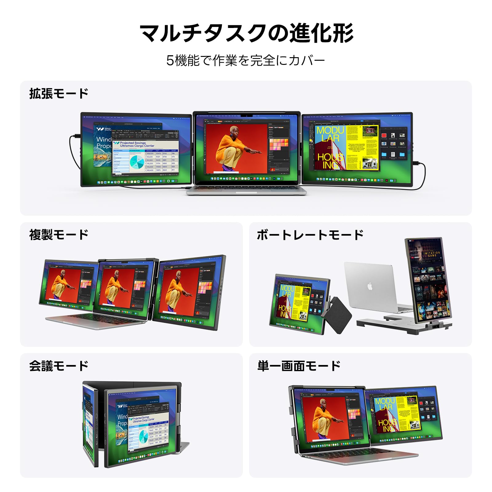 Amazon.co.jp: Omiodo 14インチ トリプルモニター FHD 1200P 2画面