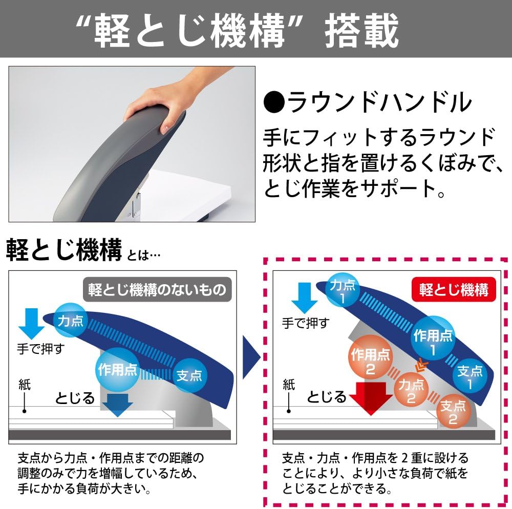 Kokuyo Latch Kiss Heavy Duty Stapler, up to 240 Sheets High Capacity, Alignment Guide, Durable Office Desk Staplers, Japan Import (SL-M220)