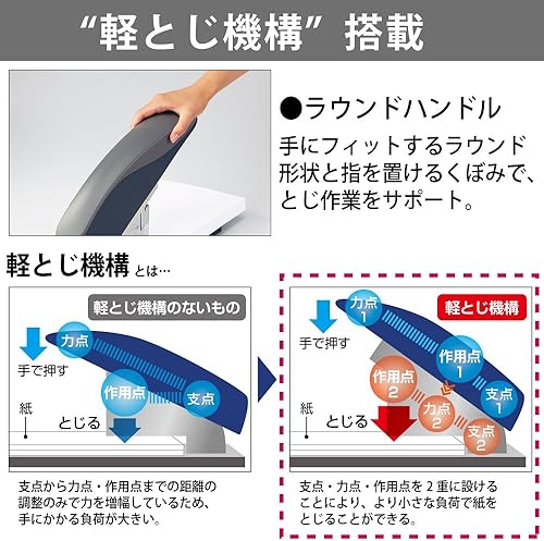 Miniatura 5 de Kokuyo Latch Kiss Heavy Duty Stapler, up to 240 Sheets High Capacity, Alignment Guide, Durable Office Desk Staplers, Japan Import (SL-M220)