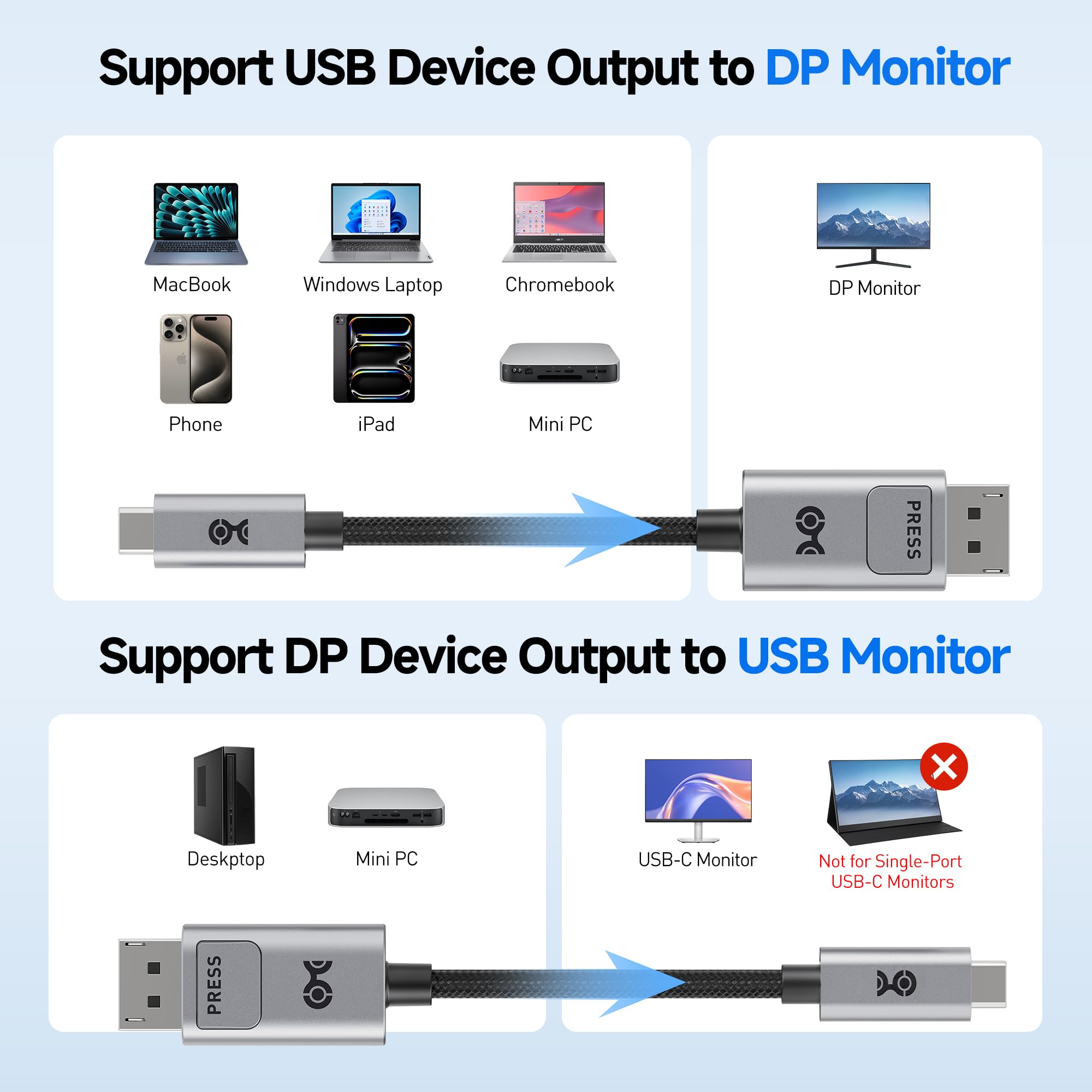 Cable Matters Kabel USB-C do DisplayPort 2.1 40 Gbps, 0,9 m | Dwukierunkowy, DP40 UHBR10, 8K@120Hz / 4K@480Hz, bez Power Delivery