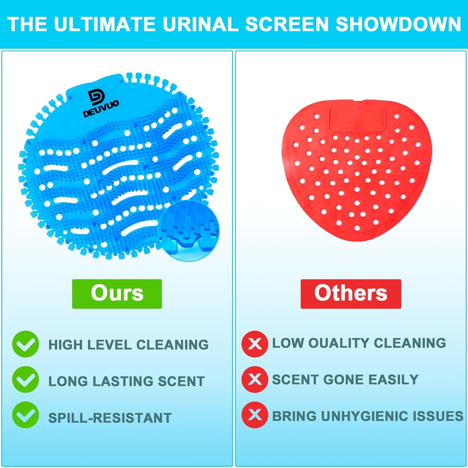 Deuvuo Urinal Screens Deodorizer 24 Pack | Urinal Cakes 3D Wave Anti-Splash Odor Protection Urinal Pads, Urinal Mats For Men bathroom, Toilets, Office, Hotels | Long-lasting fragrance