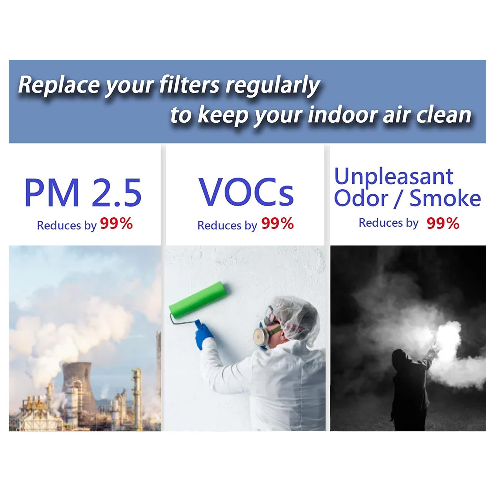 Filtr Powietrza FC35S1 do KJ350G S1 S1Y S1W, Efektywne Migotanie, łatwa Instalacja, Element Filtra Panelowego, Panel Filtra Powietrza z Węglem Aktywnym