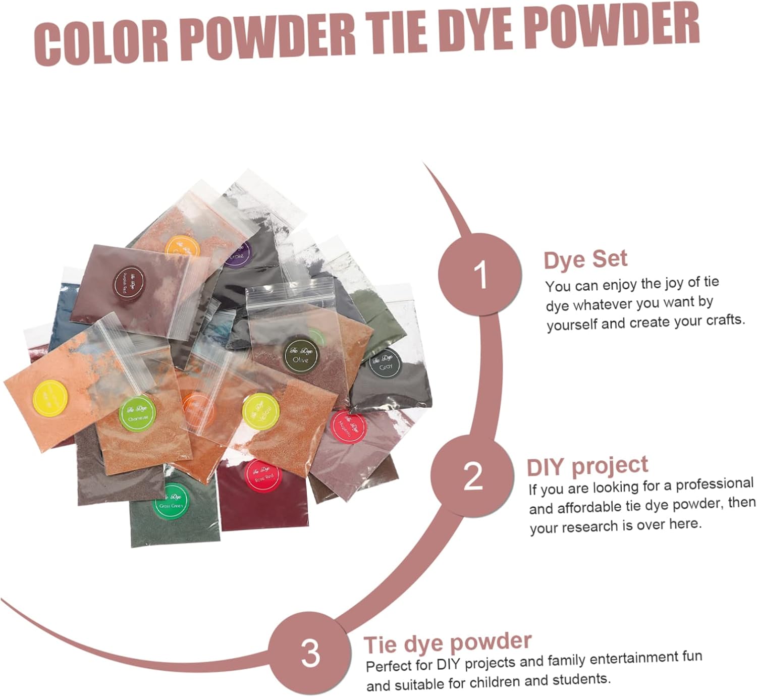 Tie Dye Powder Set 32 Pack Refills Permanent Fabric Dye Perfect for DIY Projects Parties Boys and Girls Crafts