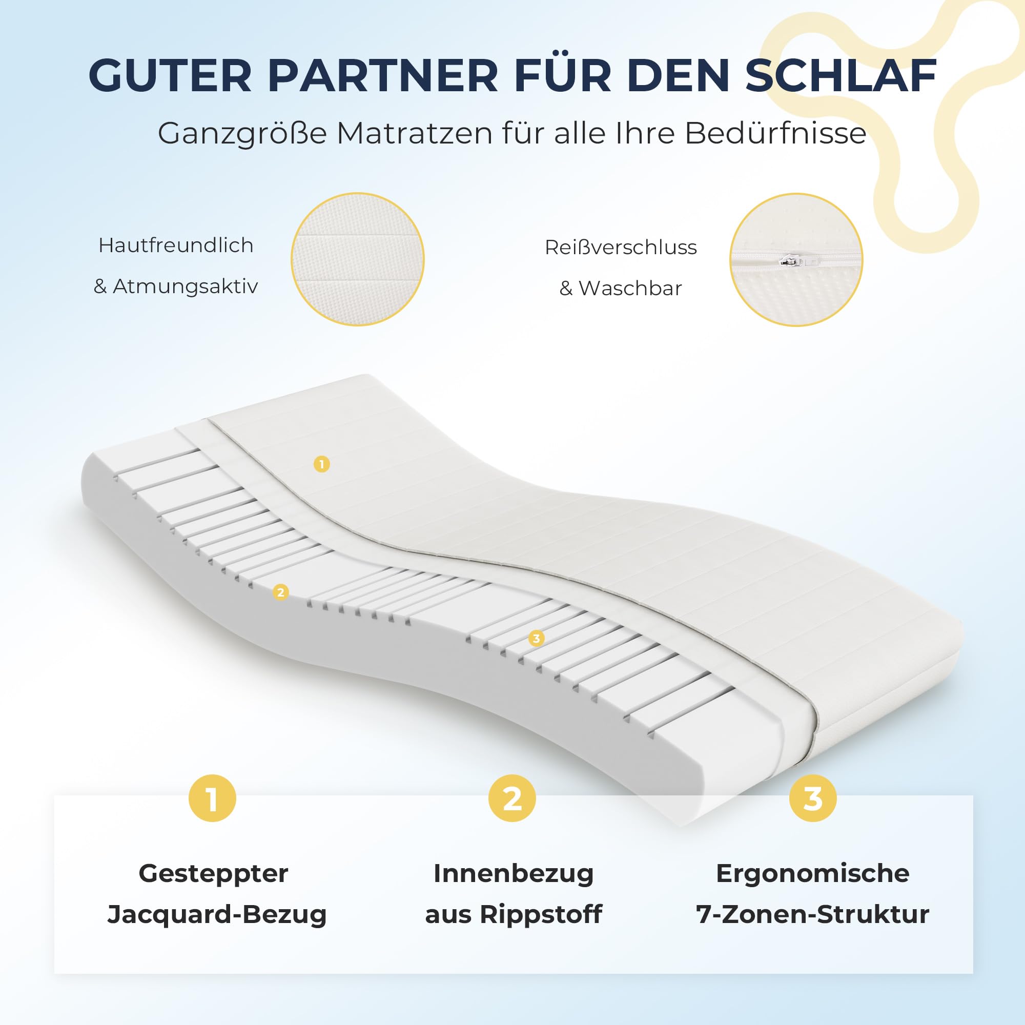 Matratze 90x200 Mittelfest 12cm - Ergonomische 7-Zonen Hochwertige Kaltschaummatratze mit waschbarem Bezug, Atmungsaktiv Schaumstoffmatratze Rollmatratze, Öko-Tex Zertifiziert