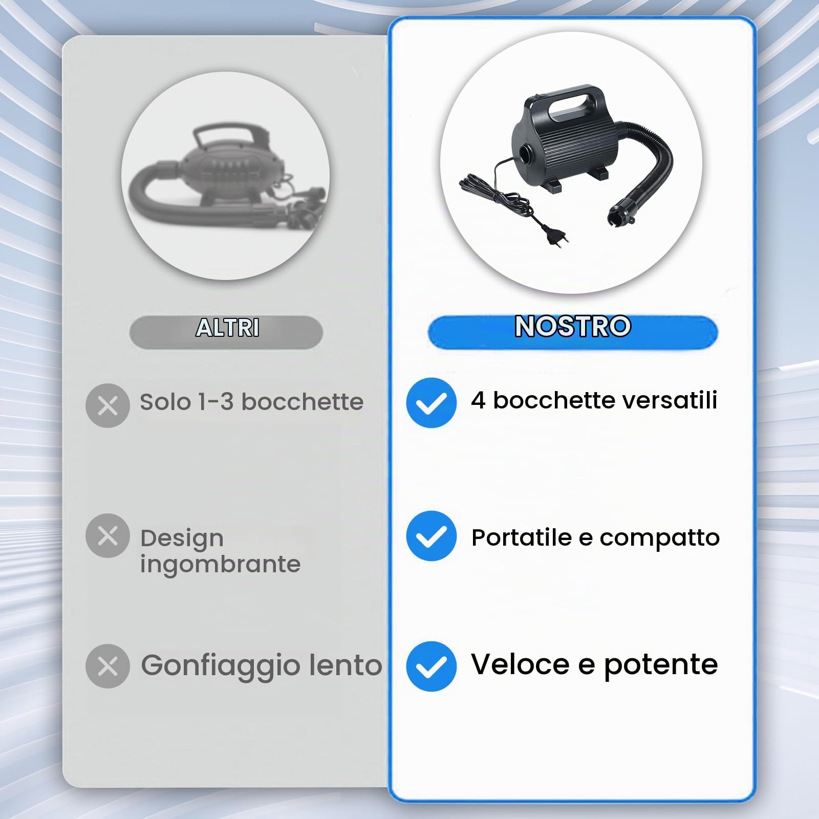 Pompa ad Aria Elettrica, Pompa Portatile a Riempimento Rapido con 4 Ugelli 600W CA 220-240V Pompa di Gonfiaggio e Sgonfiaggio per Materassini Gommoni e Cuscini da Piscina