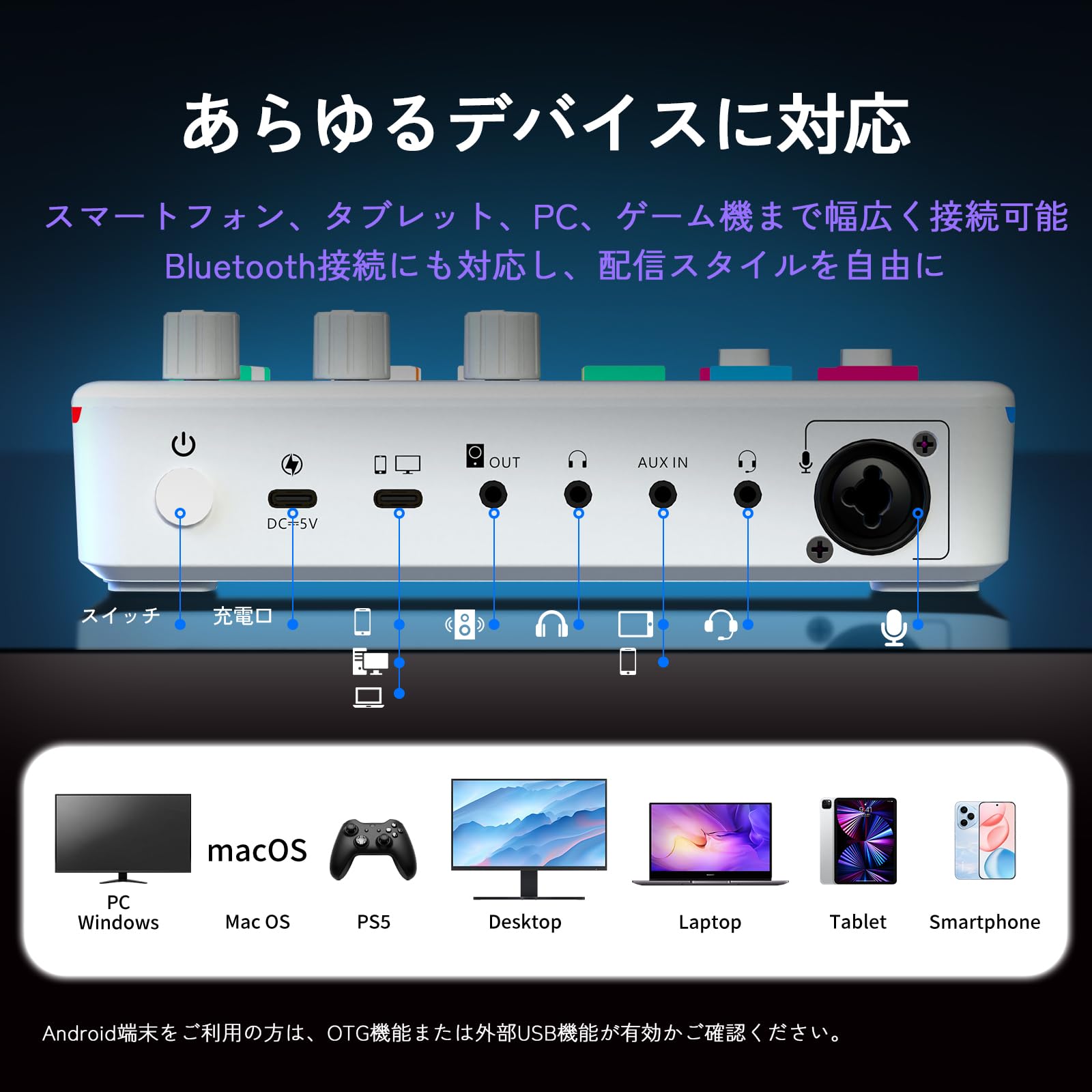 Amazon.co.jp: [DILVO] ディルヴォ ゲーミング オーディオ ミキサー