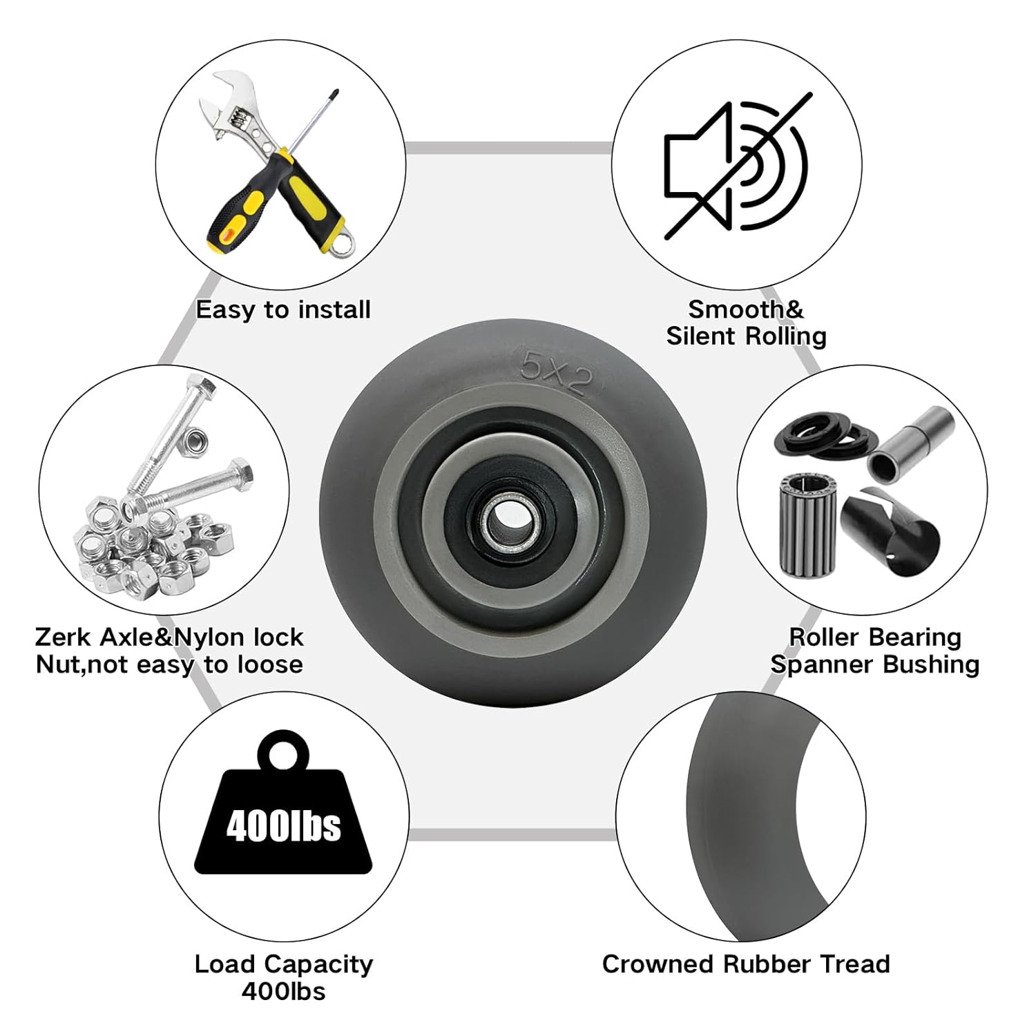 5"x 2" Industrial Casters, Thermoplastic Rubber Wheel (Crowned Tread), Roller Bearing-1/2" Bore, 400 lbs Capacity Per Wheel(10 Pack)