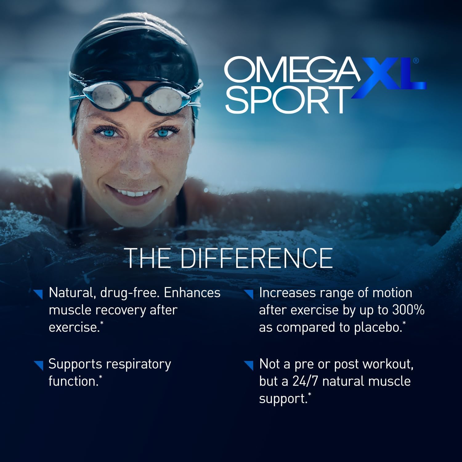 OmegaXL Sport Extra Strength Muscle Recovery Supplement and Respiratory Support Supplement - Improves DOMS and ROM, Clinically Supported Green-Lipped Mussel Oil (60 Softgels) - Image 2