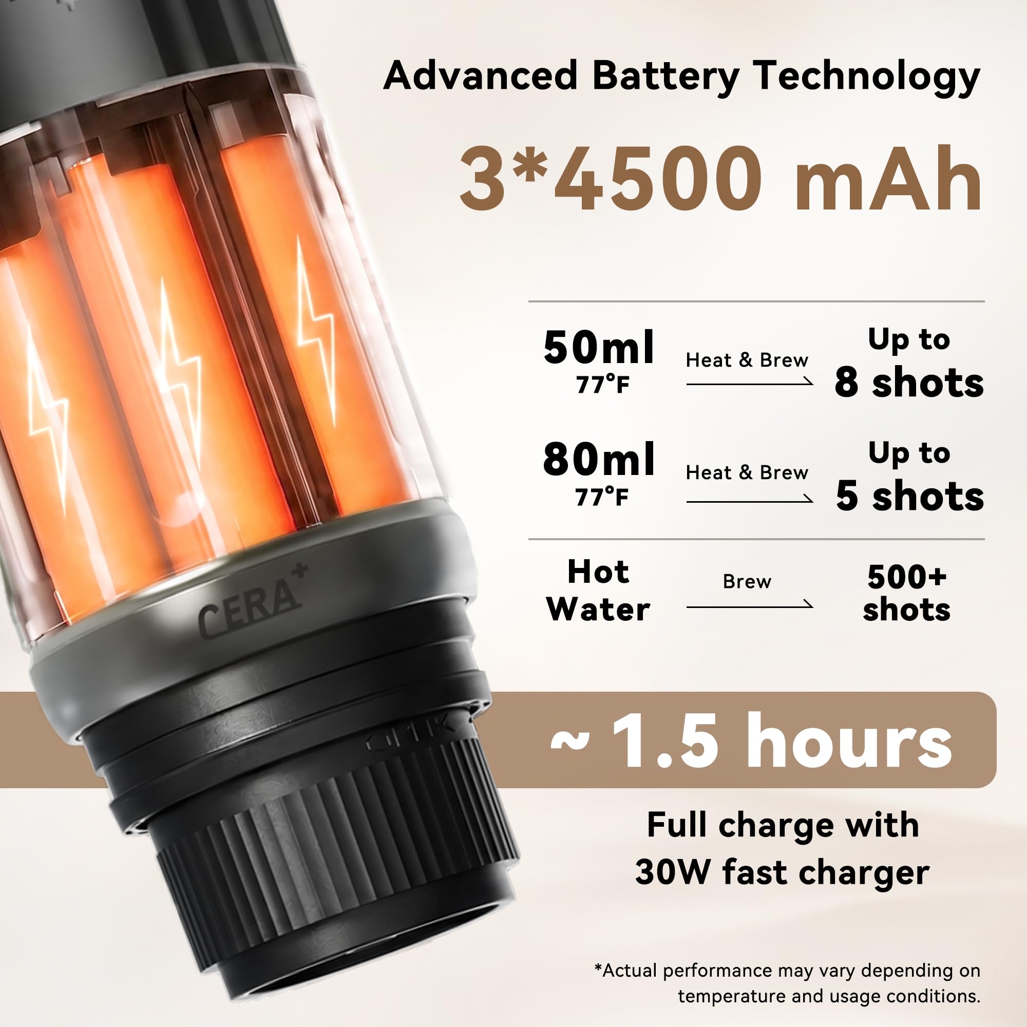 CERA+ Cafetera Espresso Portátil Autocalentable,Cafetera Portátil Cápsulas Café Molido,Máquina de Café Portátil 20 Bar,8 Tazas por Carga,3×4500mAh,Cafetera Eléctrica para Camping,Oficina,Viajes Coche