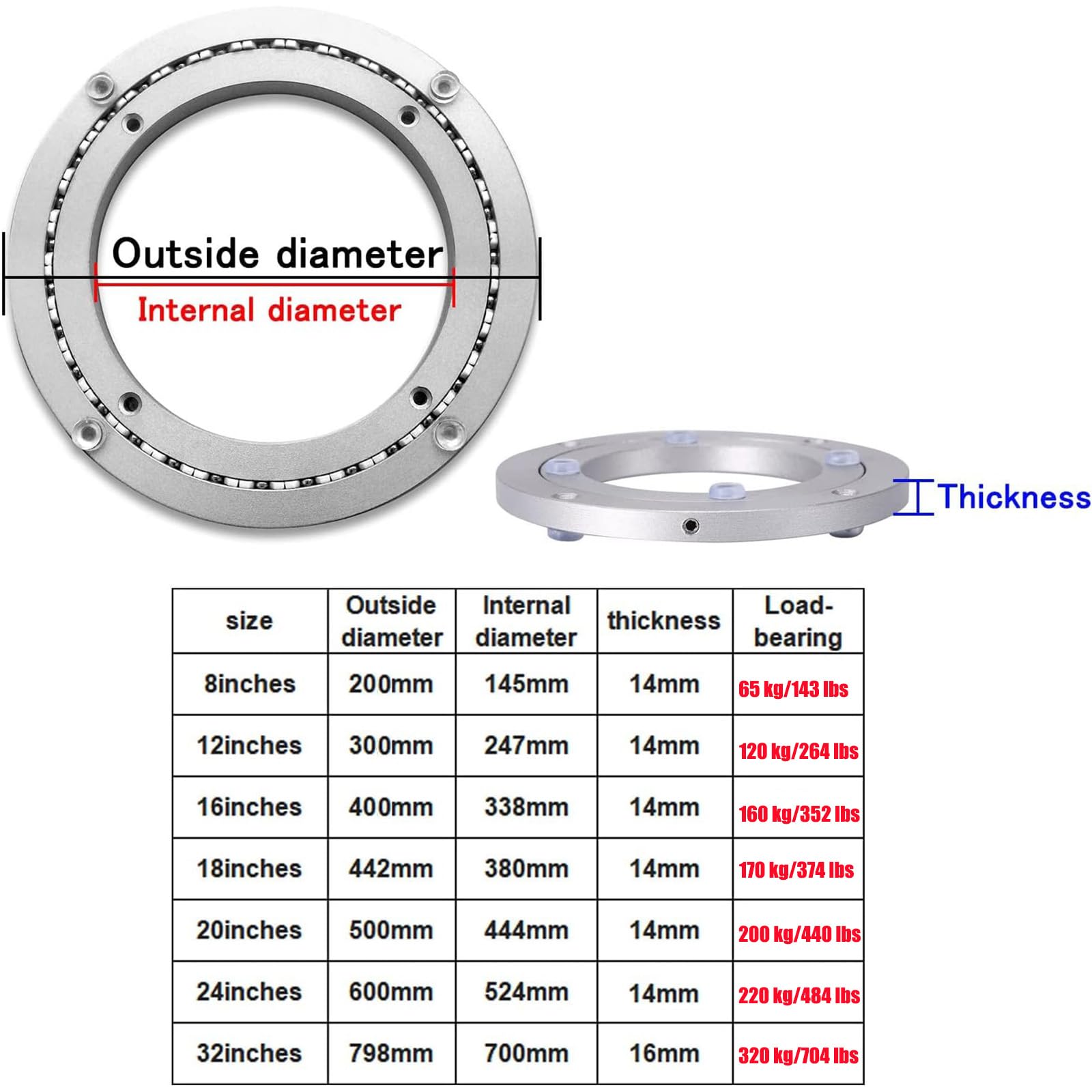 Plato Giratorio Mesa Silenciosa,60cm Grande Plataforma Giratoria,Placa Giratoria con Rodamiento,Base Giratoria de Aluminio para Restaurante TV Tartas Fotografia Monitor