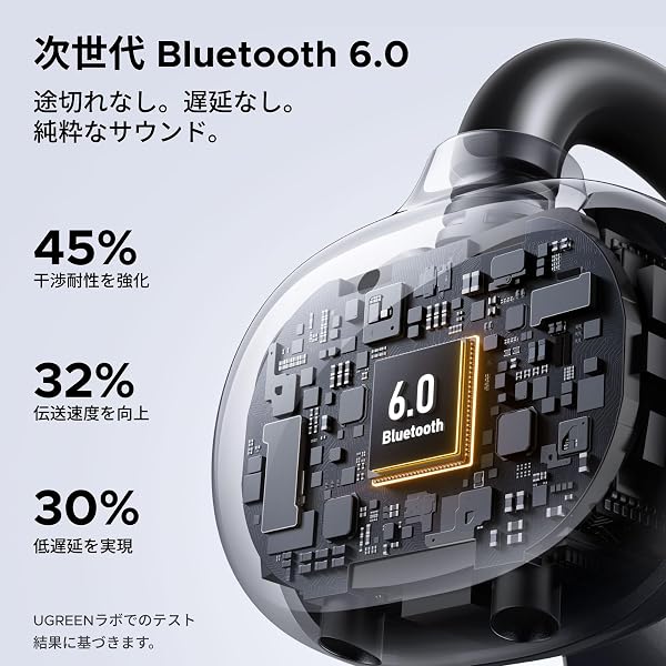 【2026アップグレード】UGREEN ClipBuds Bluetooth 6.0オープンイヤーイヤホン クリップ型イヤホン イヤーカフ【ENCノイズキャンセリング技術/12mmチタニウム製ドライバー / 合計30時間再生 /4マイク搭載 / IPX5防水/AI通話ノイキャン】Hi-Fi音質 超軽量 2台デバイス同時接続 音漏れ減少 APPカスタム操作 急速充電 ブラック - 2
