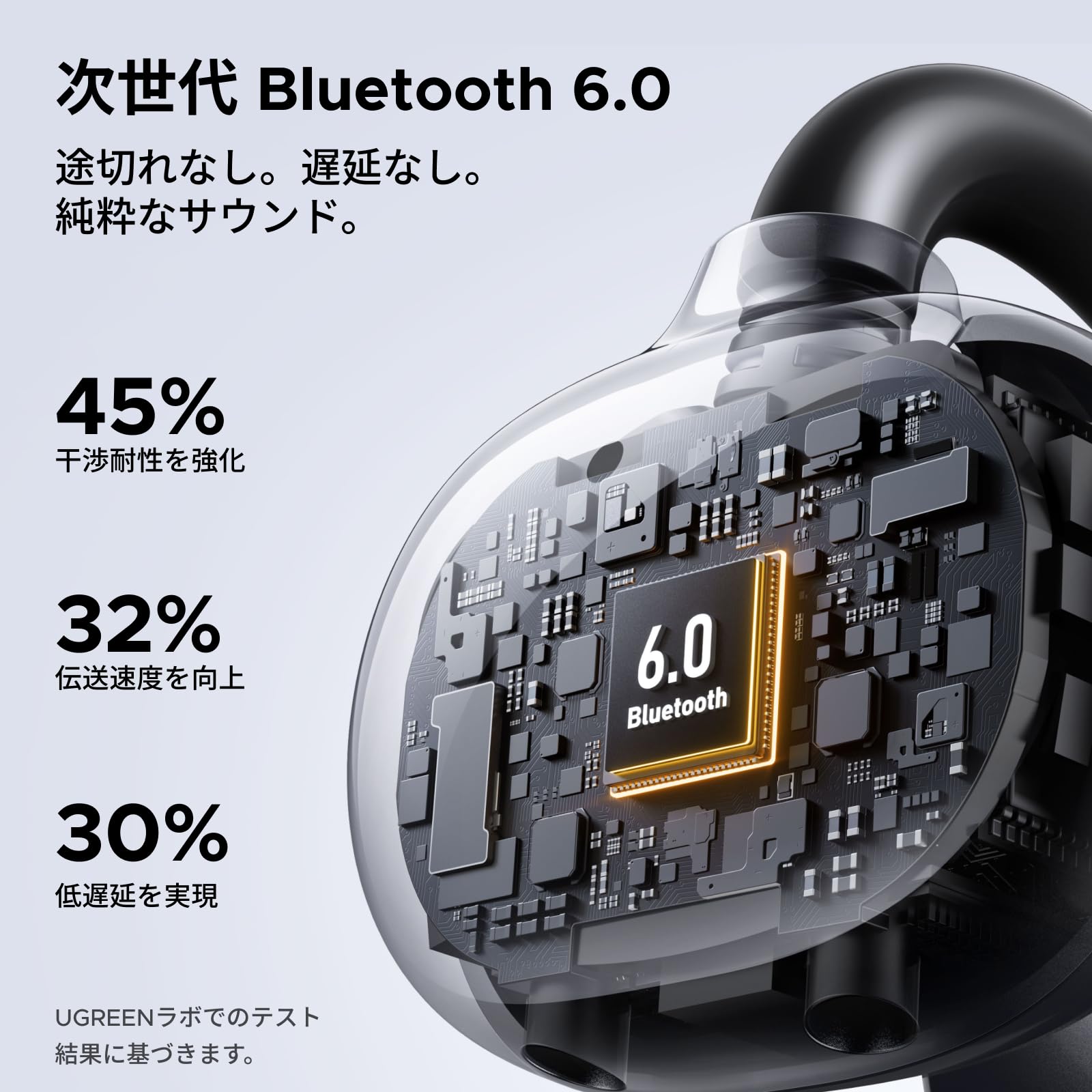 【2026アップグレード】UGREEN ClipBuds Bluetooth 6.0オープンイヤーイヤホン クリップ型イヤホン イヤーカフ【ENCノイズキャンセリング技術/12mmチタニウム製ドライバー / 合計30時間再生 /4マイク搭載 / IPX5防水/AI通話ノイキャン】Hi-Fi音質 超軽量 2台デバイス同時接続 音漏れ減少 APPカスタム操作 急速充電 ブラック - 2