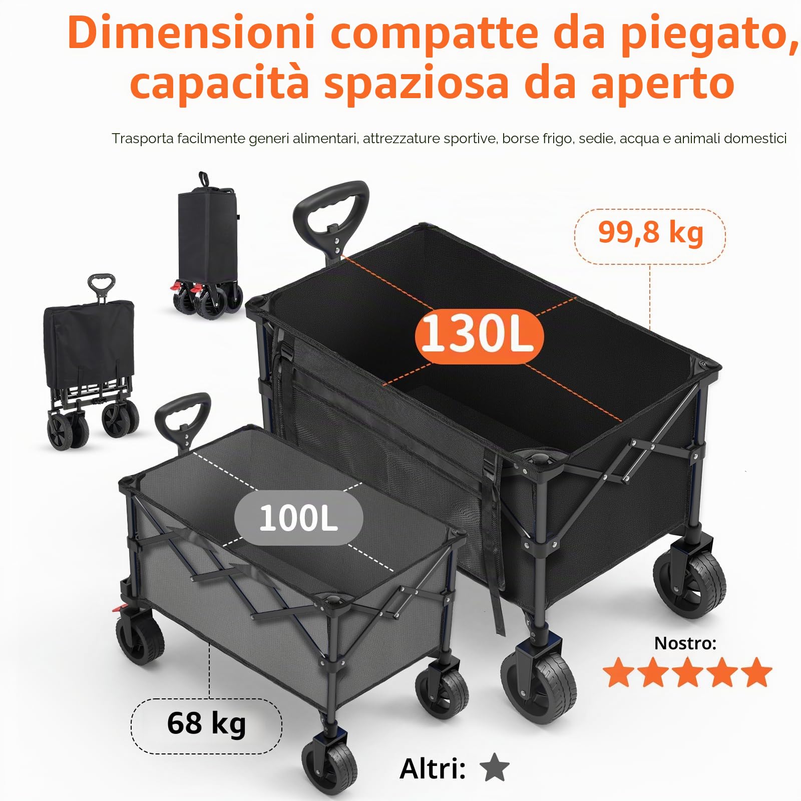 BELEEV Carrello Spiaggia Con Freno, Carrello da giardino pieghevole adatto a tutti i terreni, Ruote girevoli a 360°Grande capacità 130L 100KG, Carro Plegable Spesa Giardino Campeggio Shopping Sport