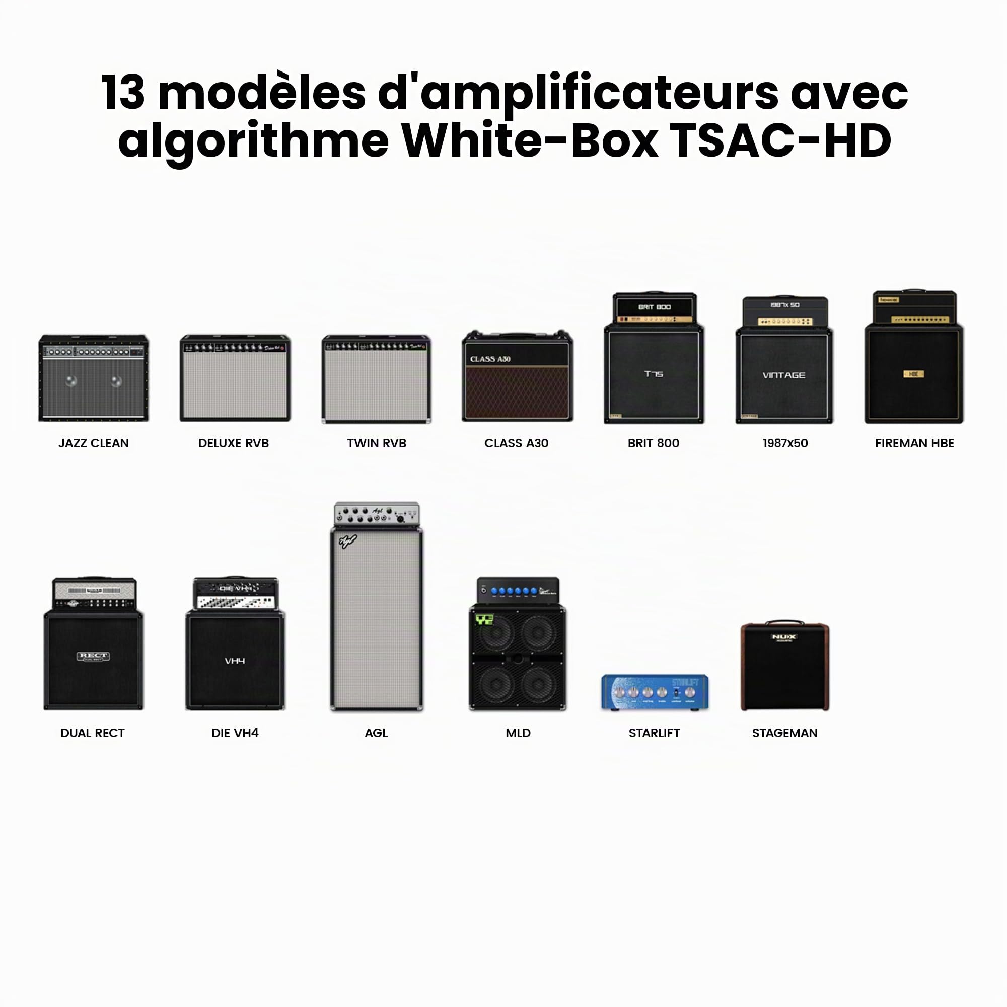 Nux Mighty Plug Mp-2 Ampli casque guitare et basse avec modélisation